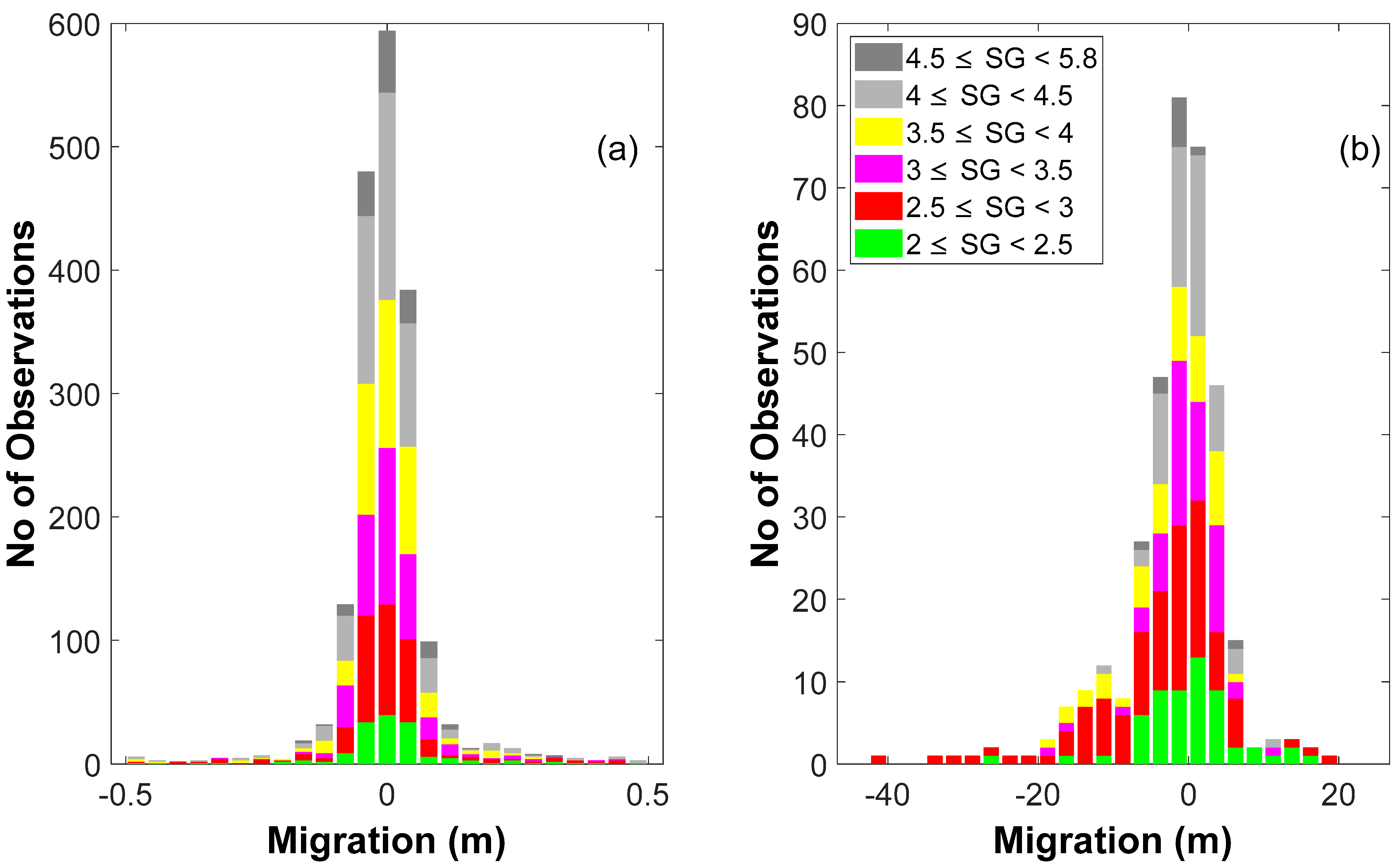 Jmse 12 02103 g008 Jmse 12 02103 g008