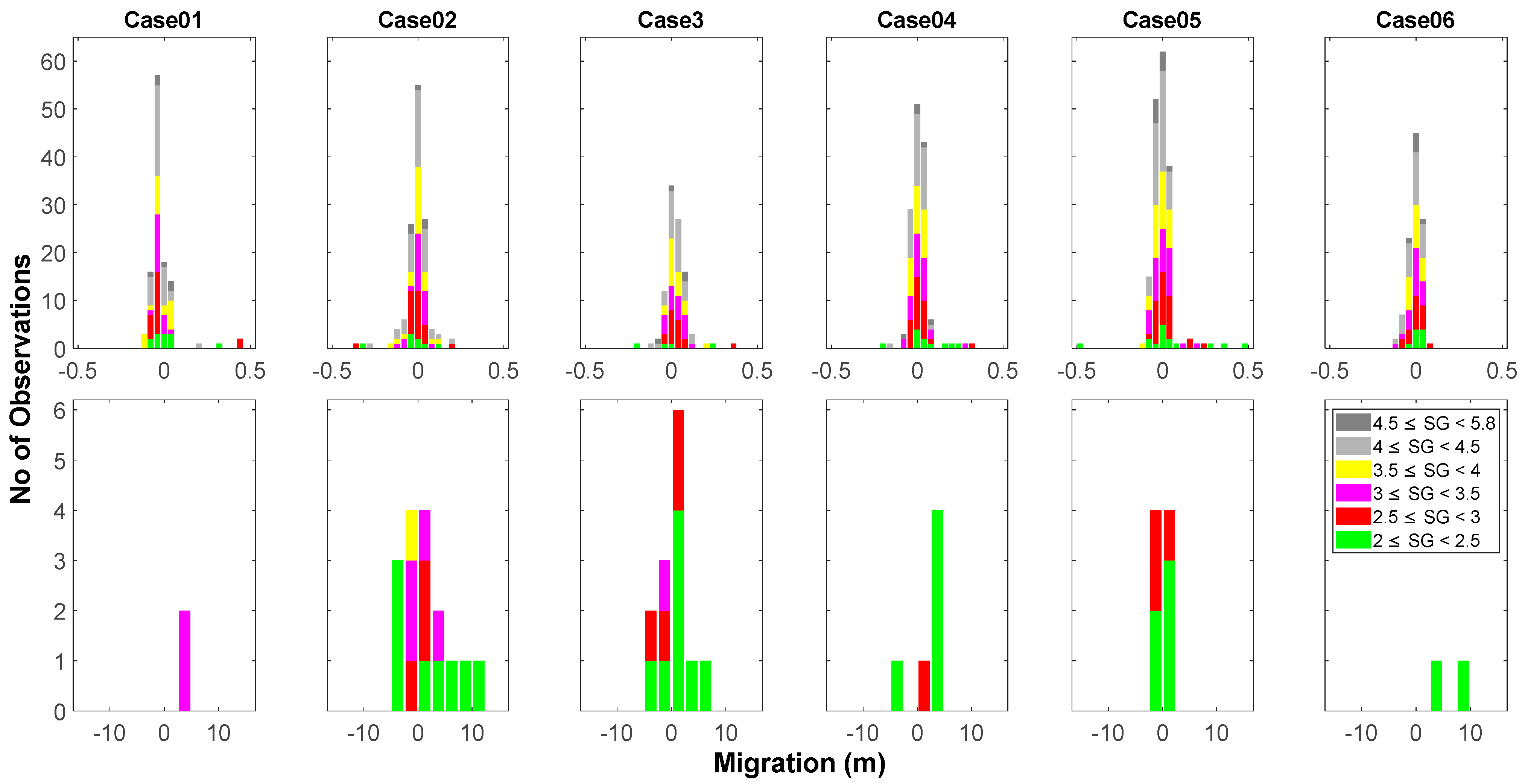 Jmse 12 02103 g010 Jmse 12 02103 g010