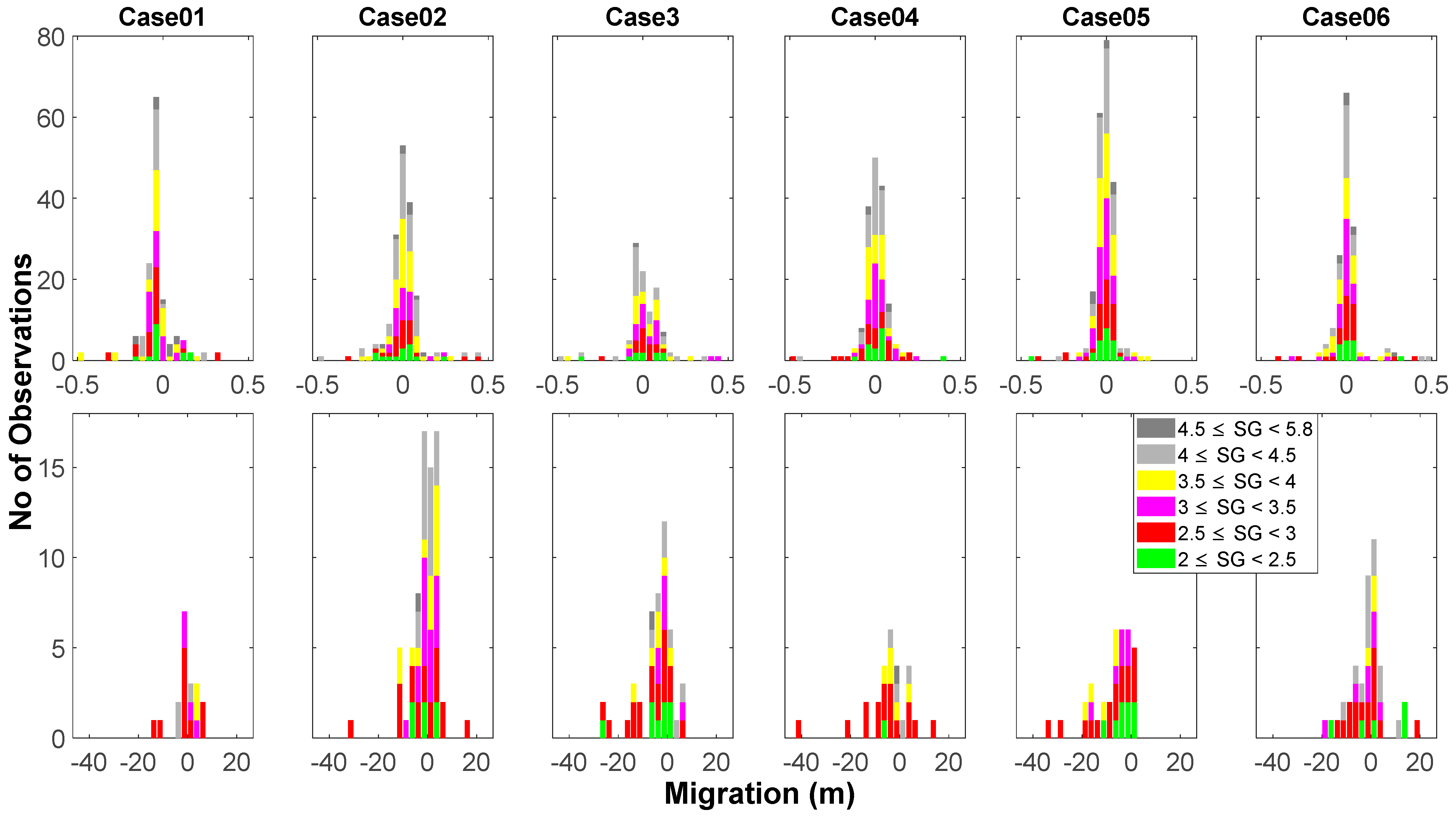 Jmse 12 02103 g011 Jmse 12 02103 g011