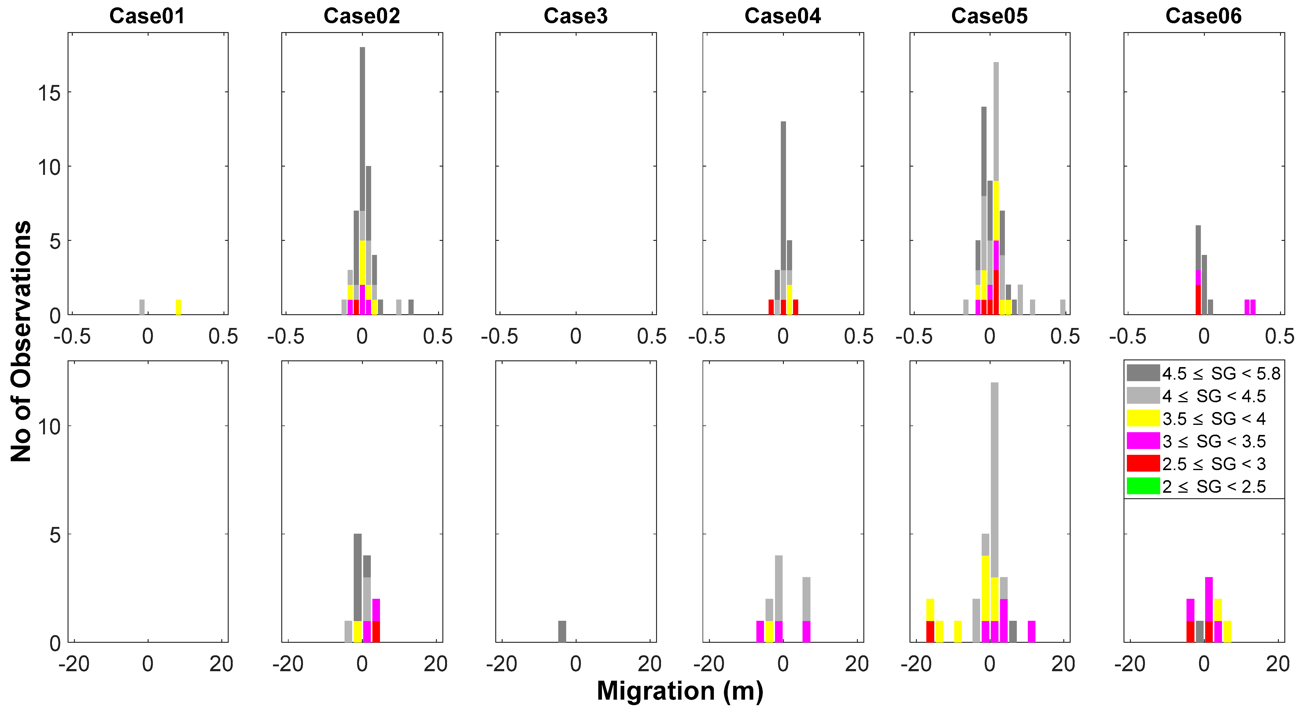 Jmse 12 02103 g012 Jmse 12 02103 g012