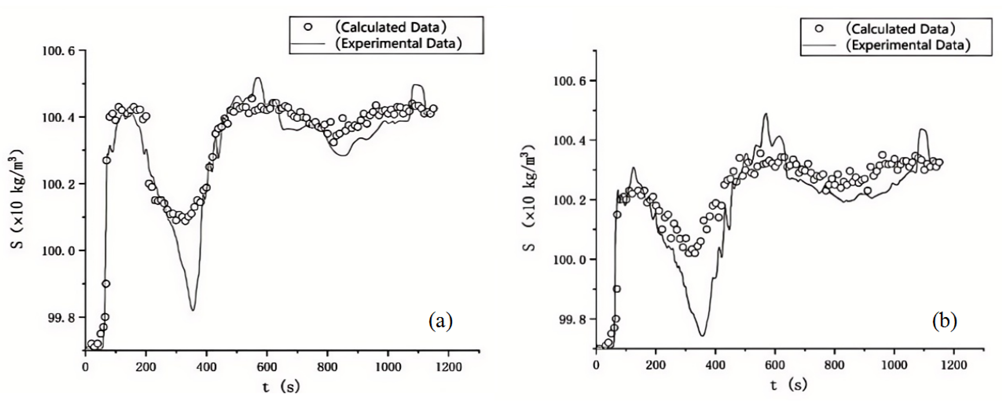 Jmse 12 02107 g004 Jmse 12 02107 g004
