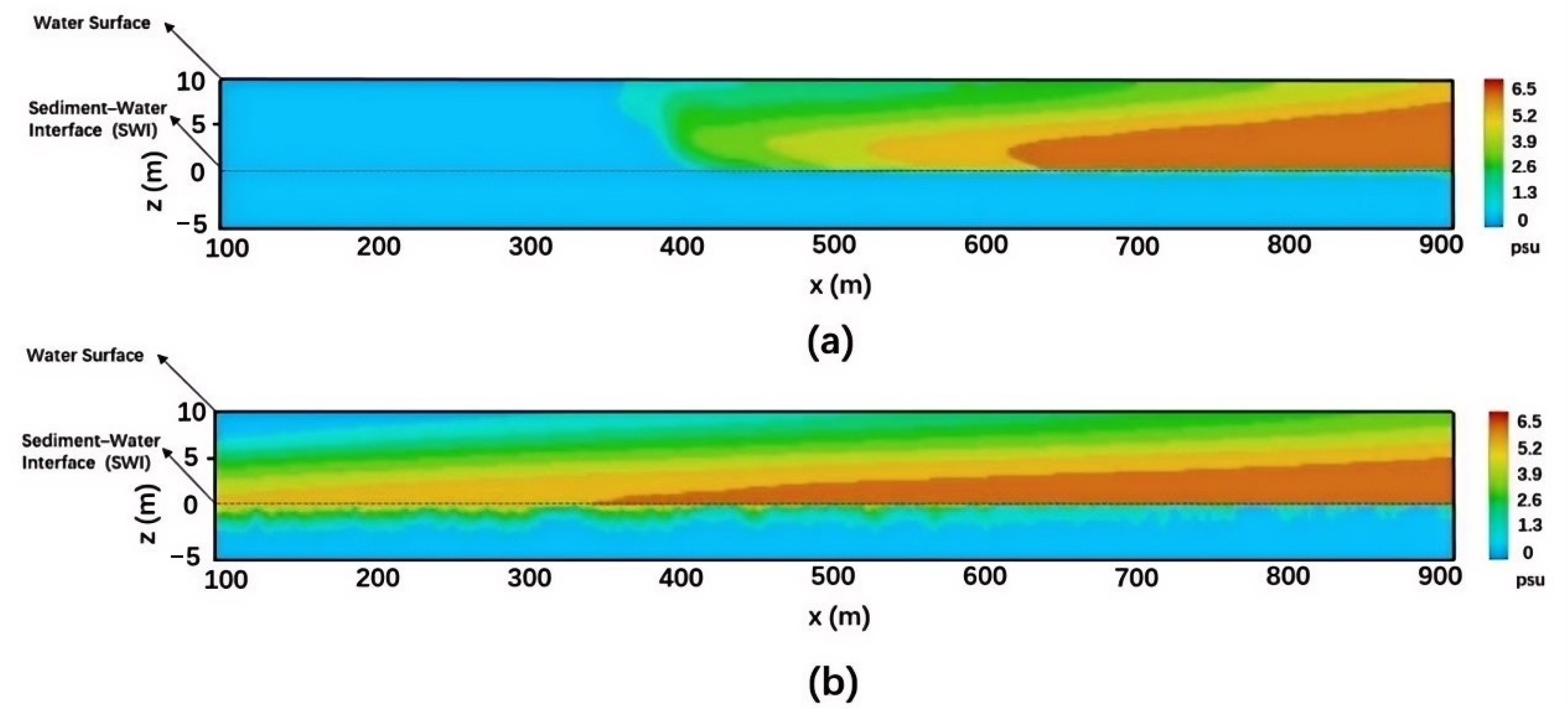 Jmse 12 02107 g005 Jmse 12 02107 g005