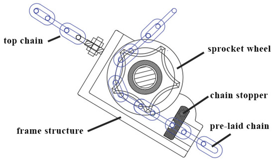 Dynamic Response Assessment of Floating Offshore Wind Turbine