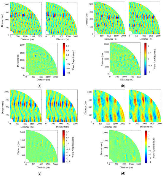 ★Radar Imaging of the Ocean Waves PDF) Radar Imaging of the Ocean Waves