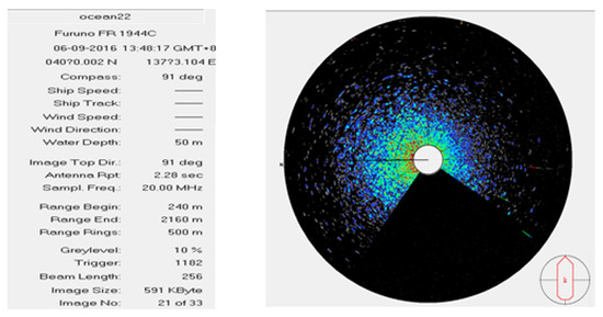 ★Radar Imaging of the Ocean Waves PDF) Radar Imaging of the Ocean Waves