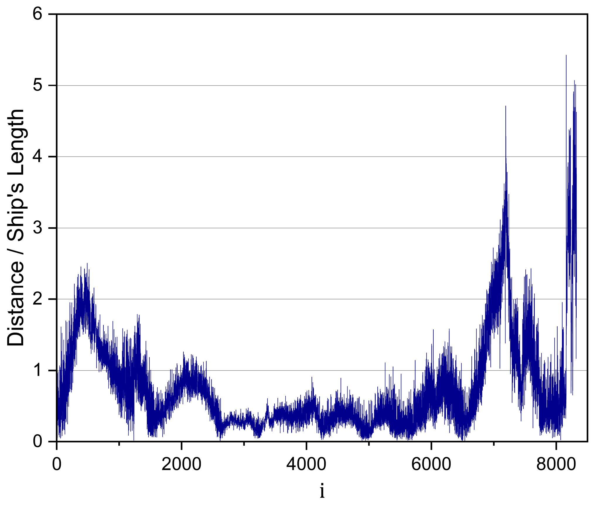 Jmse 12 02241 g008