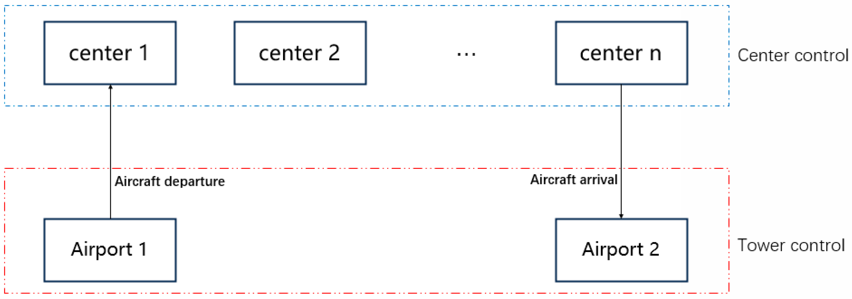 Jmse 12 02254 g004 Jmse 12 02254 g004