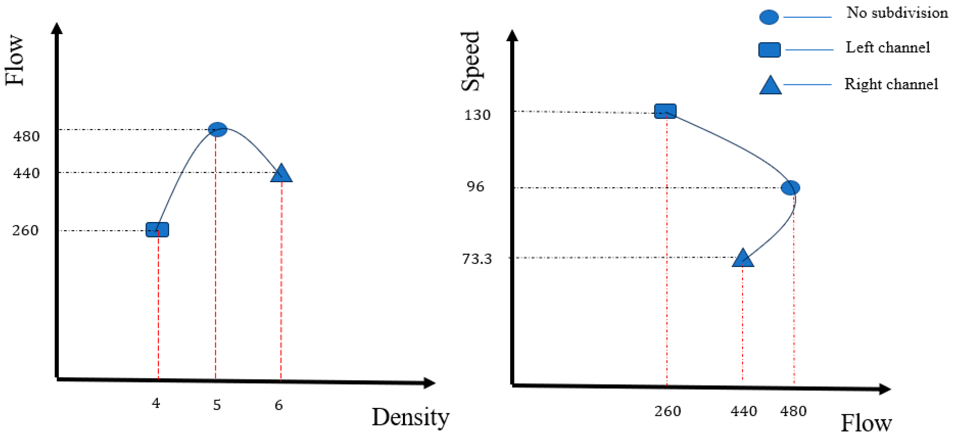 Jmse 12 02254 g008 Jmse 12 02254 g008