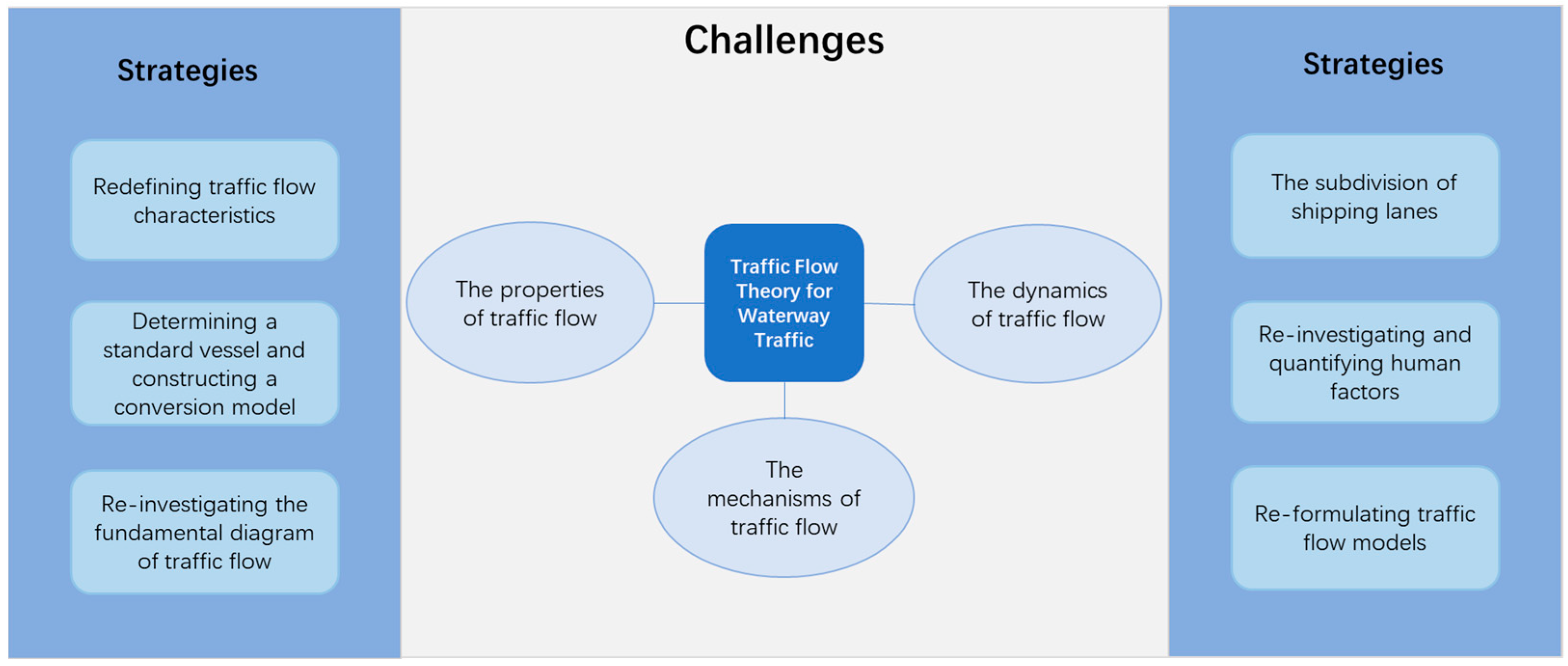 Jmse 12 02254 g009 Jmse 12 02254 g009