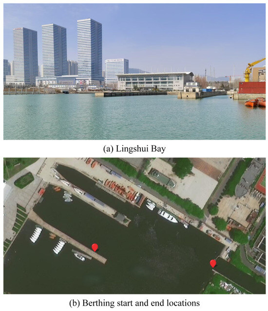 Research on the Decision-Making and Control System Architecture for ...