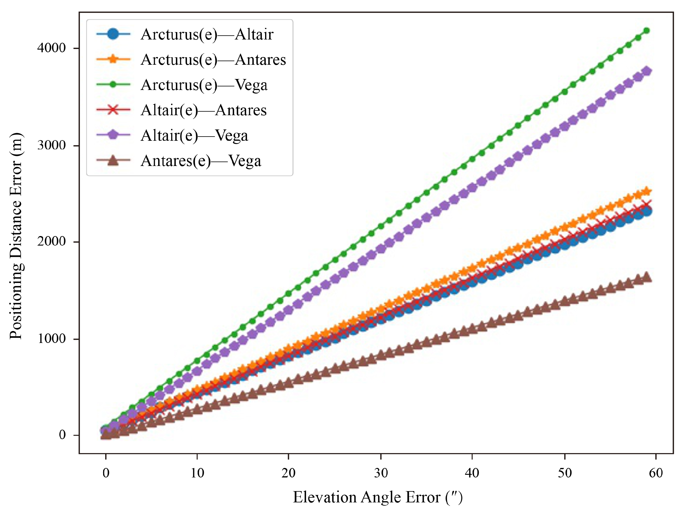 Jmse 12 02347 g002 Jmse 12 02347 g002