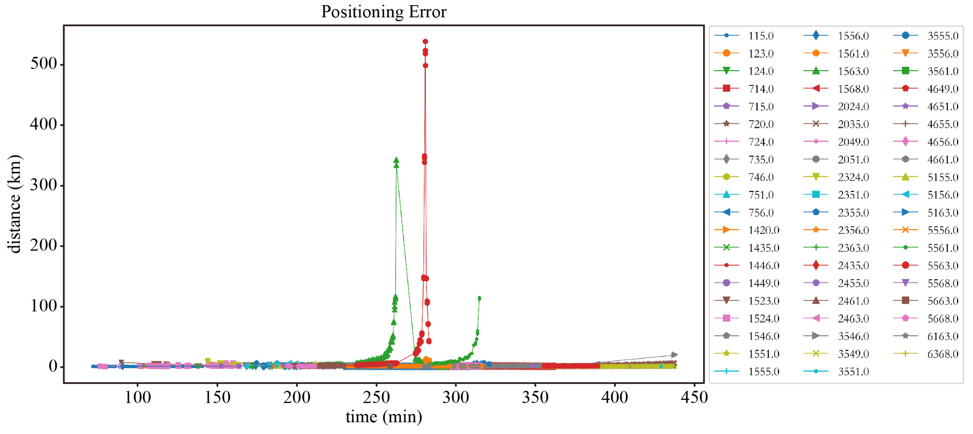 Jmse 12 02347 g004 Jmse 12 02347 g004
