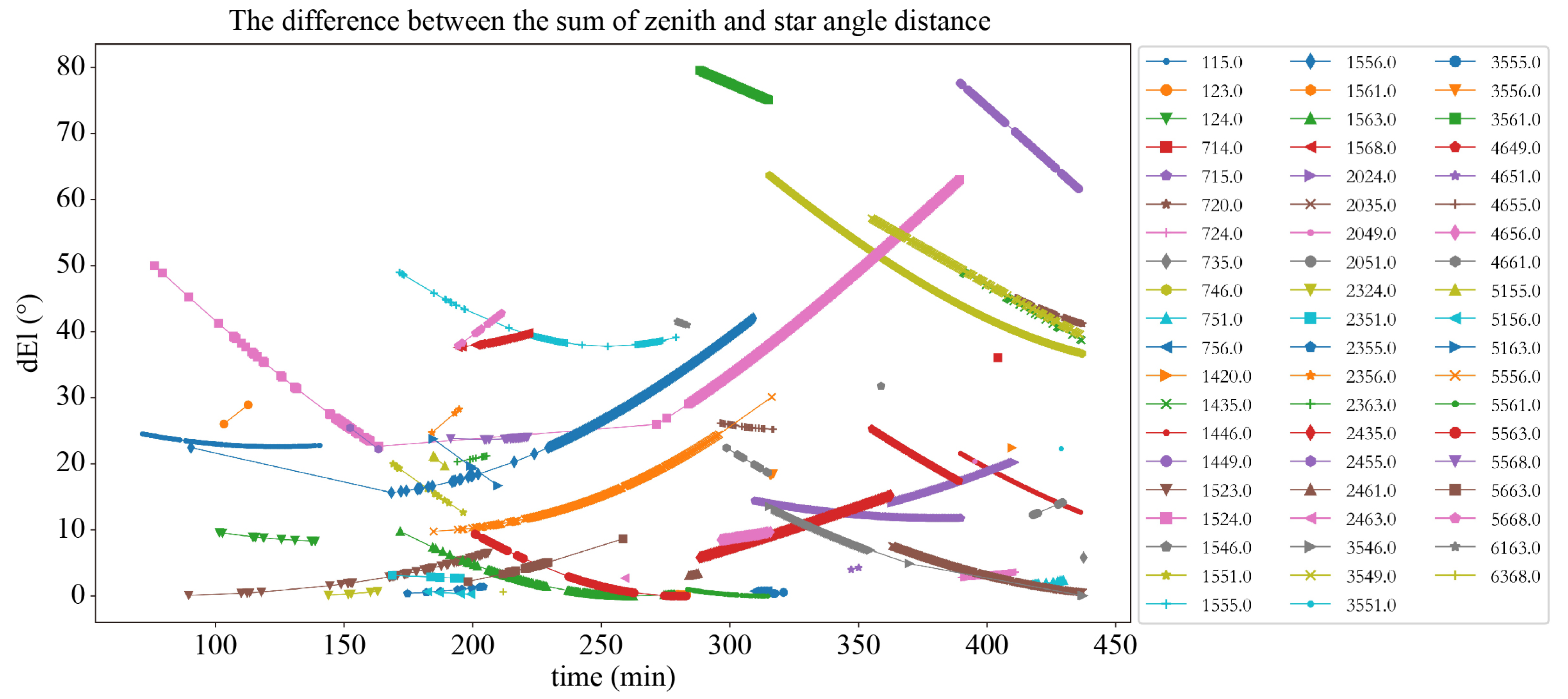 Jmse 12 02347 g005 Jmse 12 02347 g005
