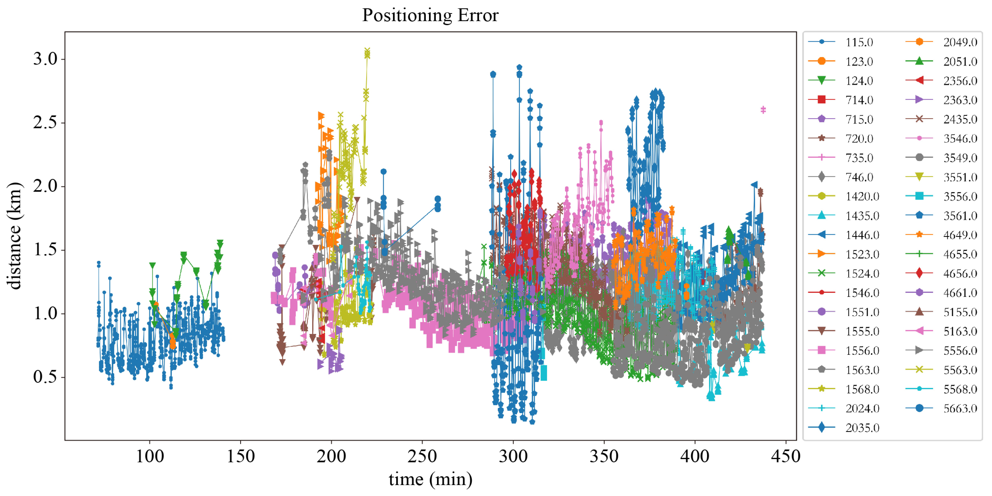 Jmse 12 02347 g006 Jmse 12 02347 g006