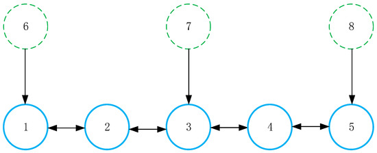 ym A little bit of help please | Kawasaki Ninja ZX-6R Forum