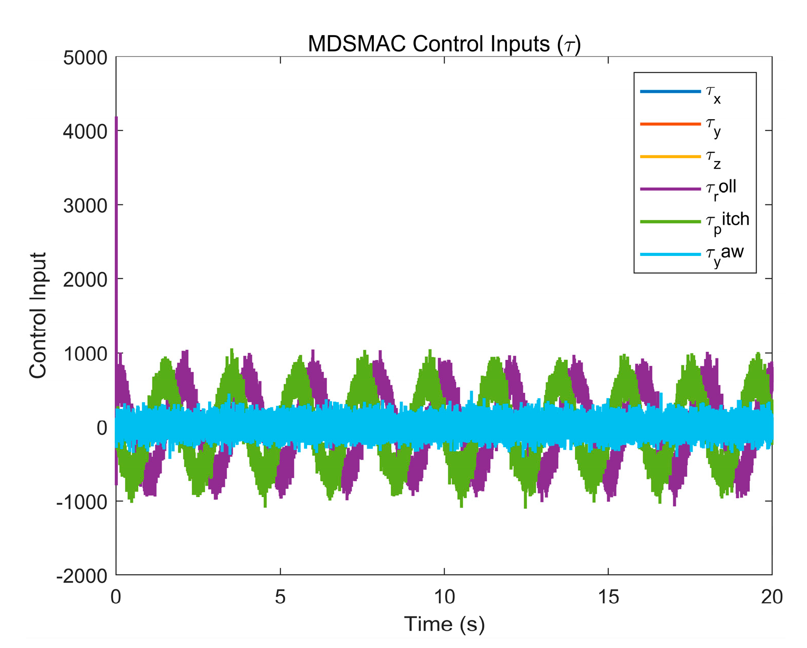 Jmse 13 00056 g005