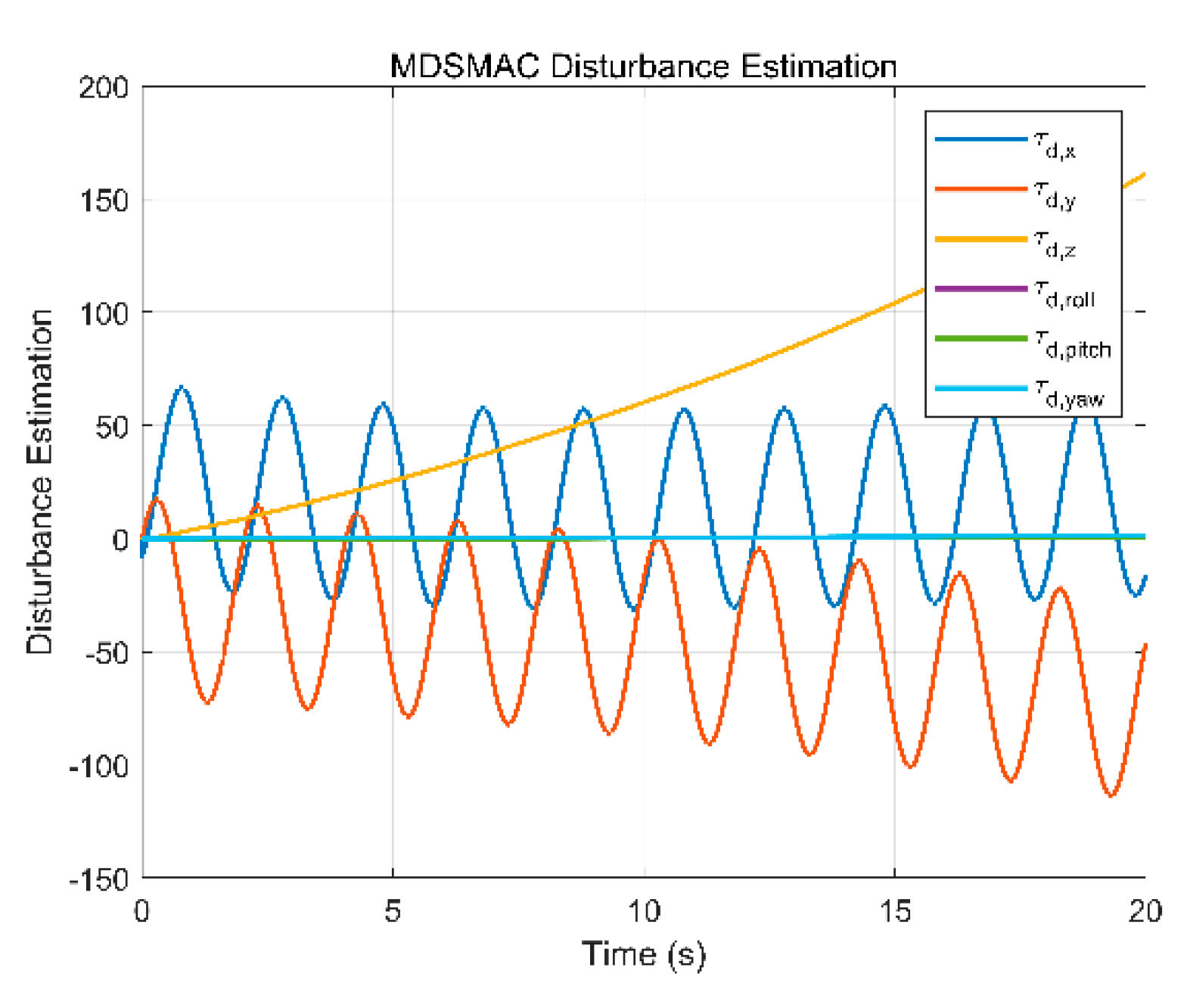 Jmse 13 00056 g006