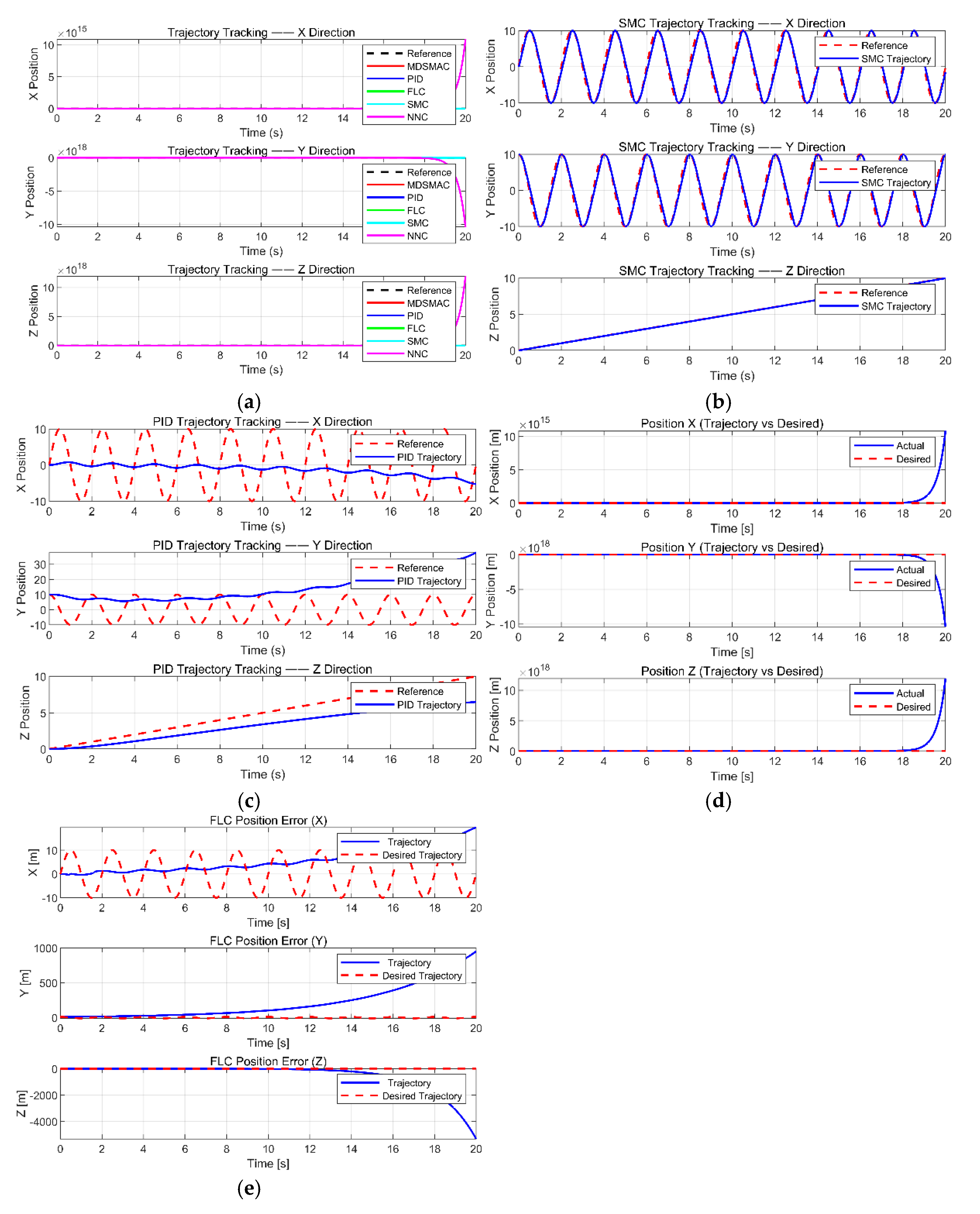 Jmse 13 00056 g007