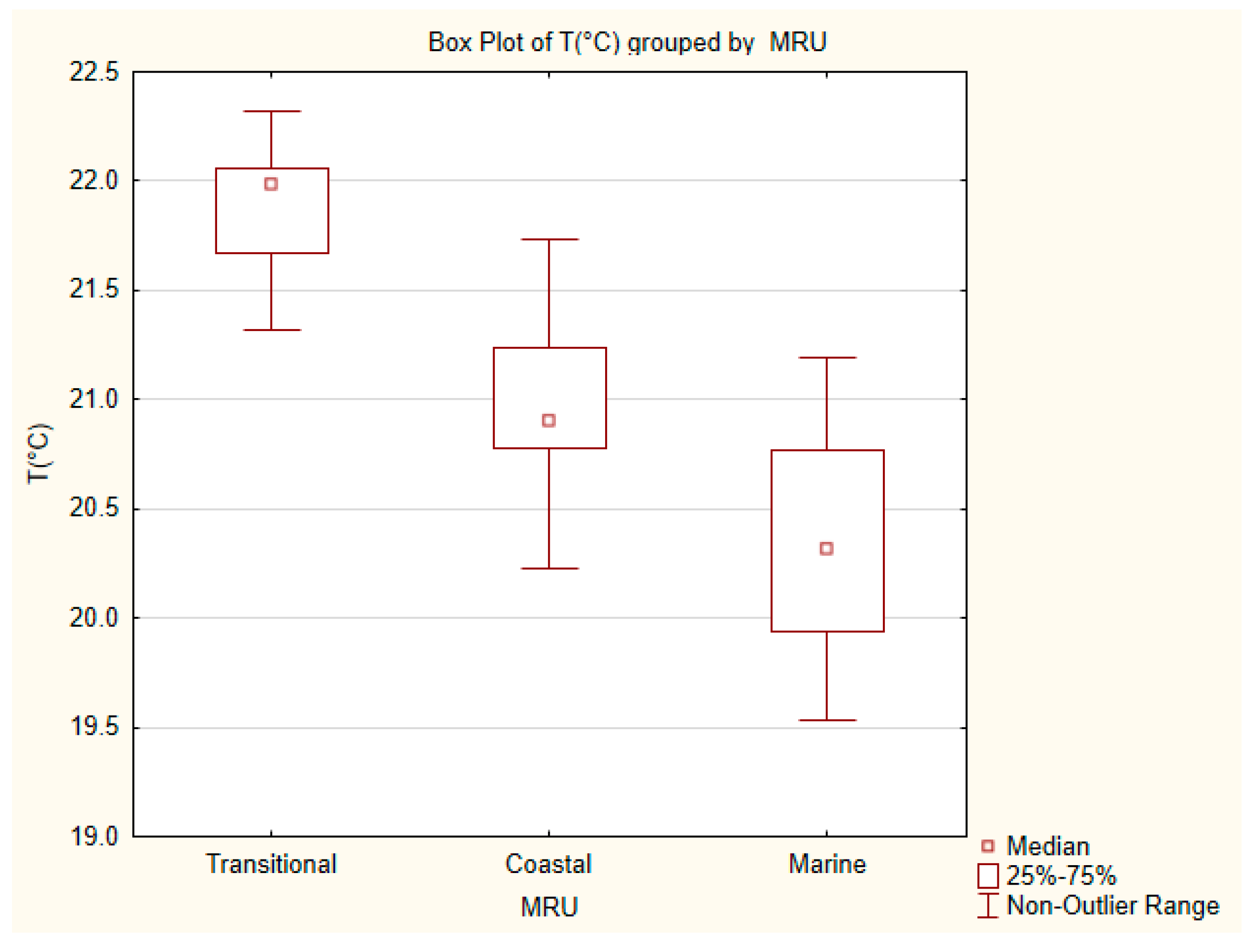 Jmse 13 00067 g002 Jmse 13 00067 g002