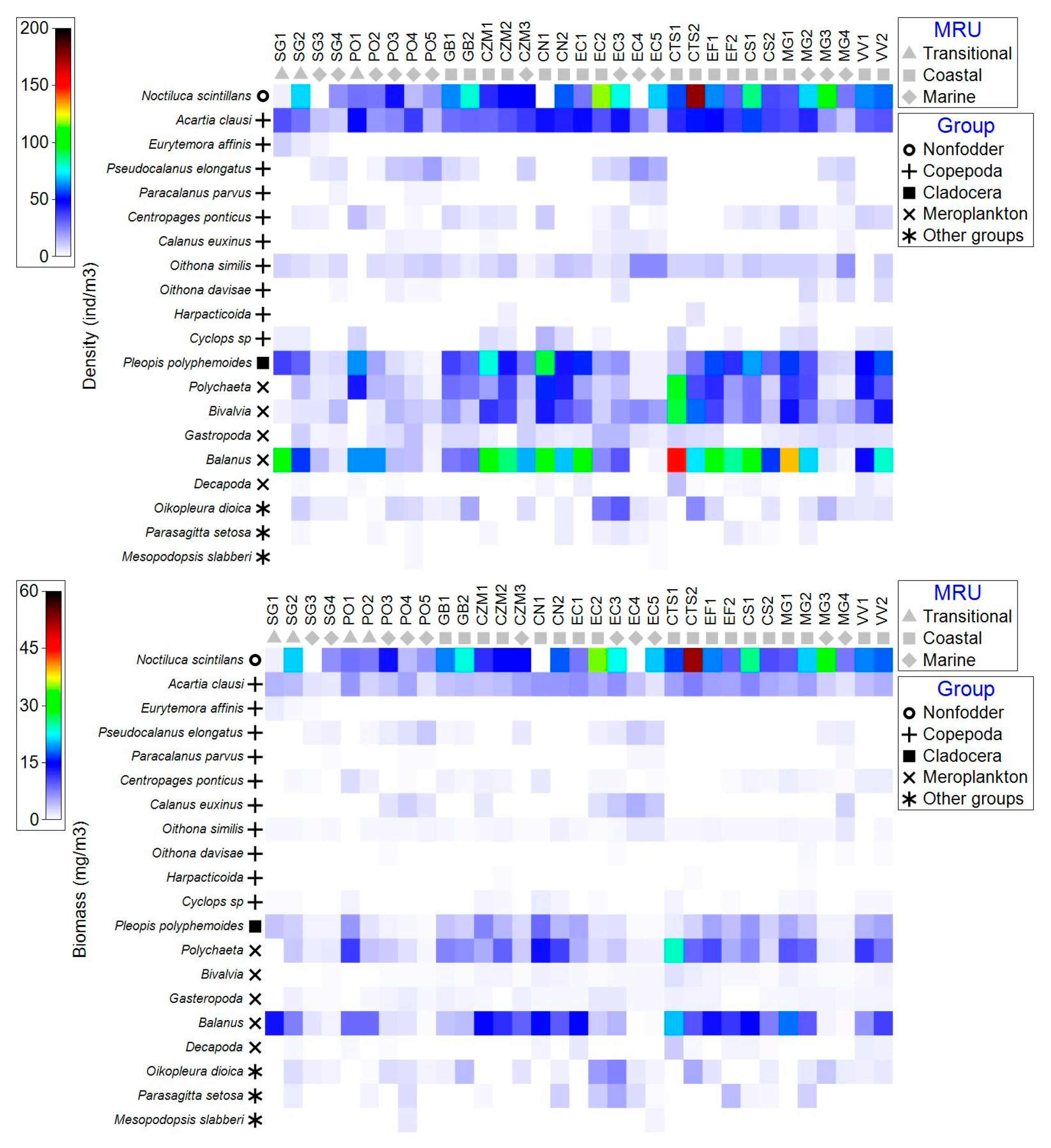Jmse 13 00067 g008 Jmse 13 00067 g008