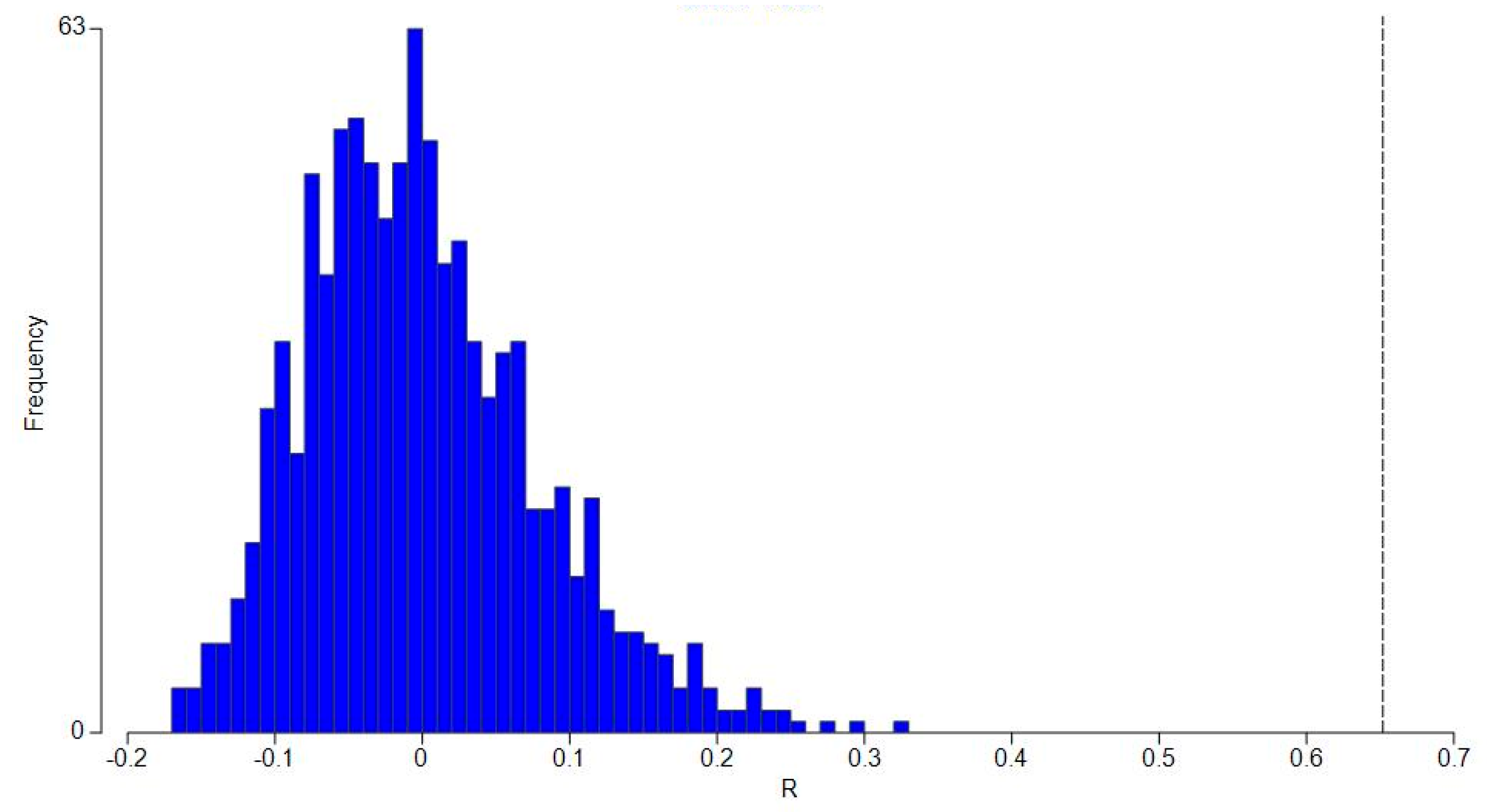 Jmse 13 00067 g009 Jmse 13 00067 g009