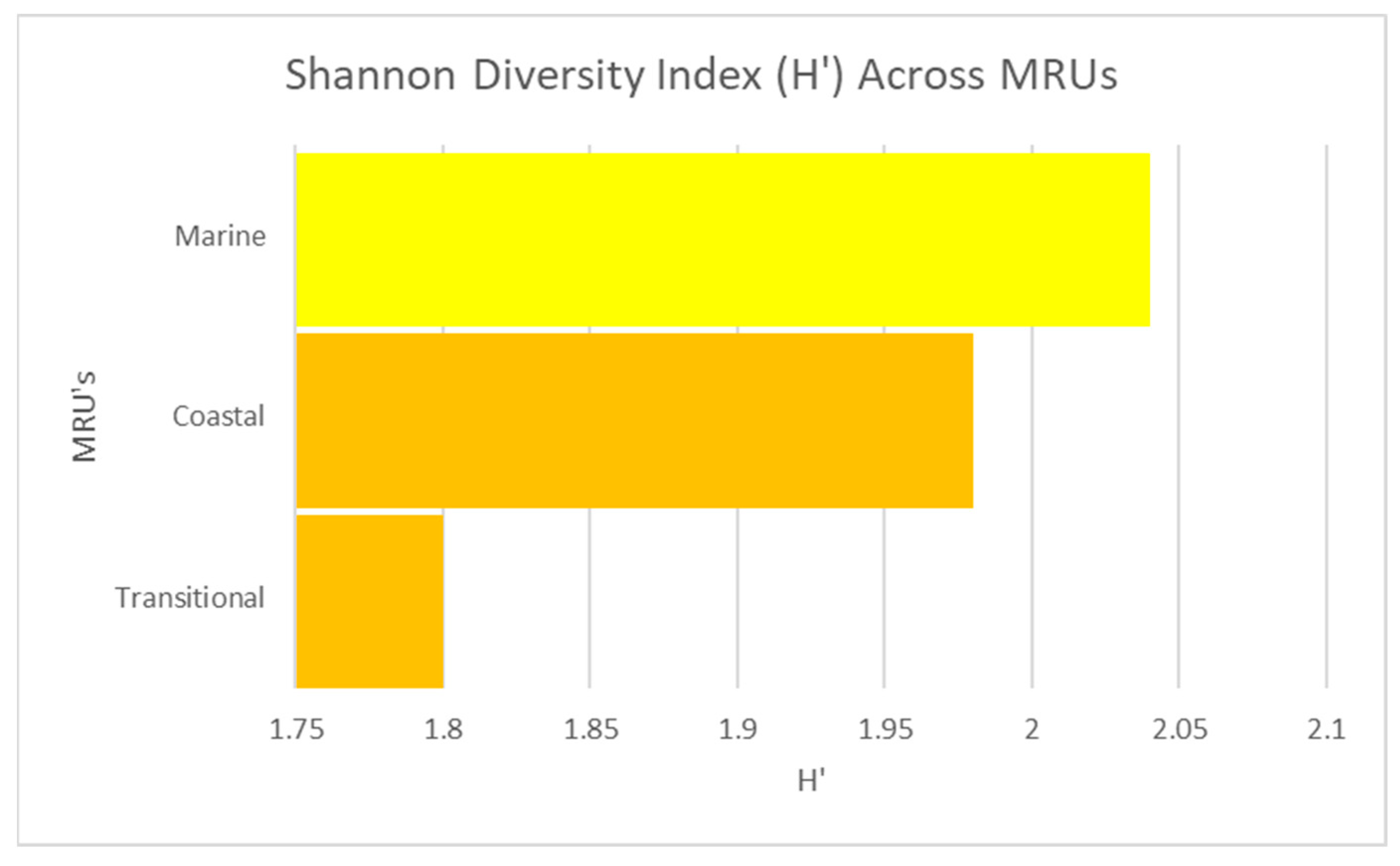 Jmse 13 00067 g012 Jmse 13 00067 g012