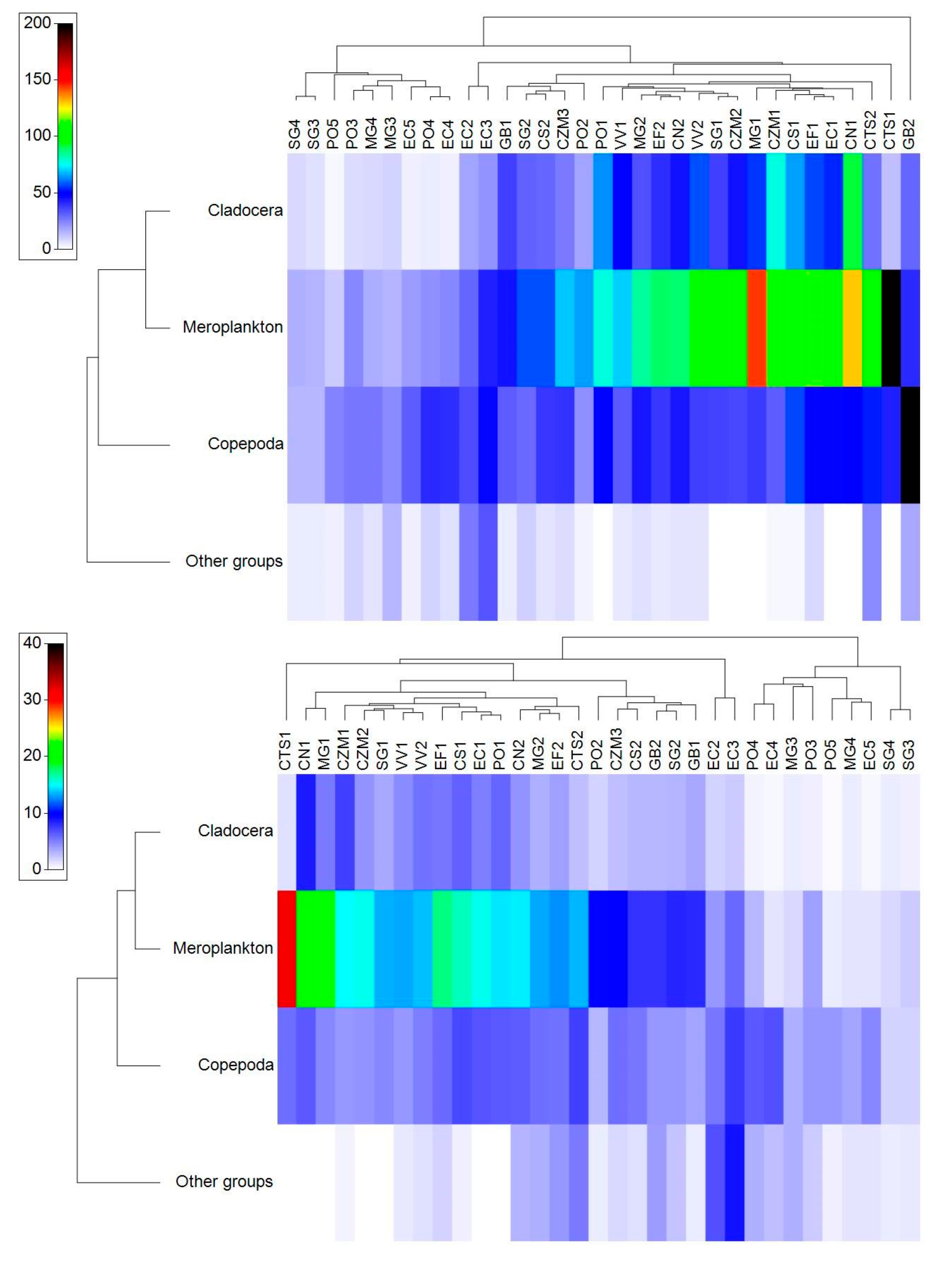 Jmse 13 00067 g014 Jmse 13 00067 g014