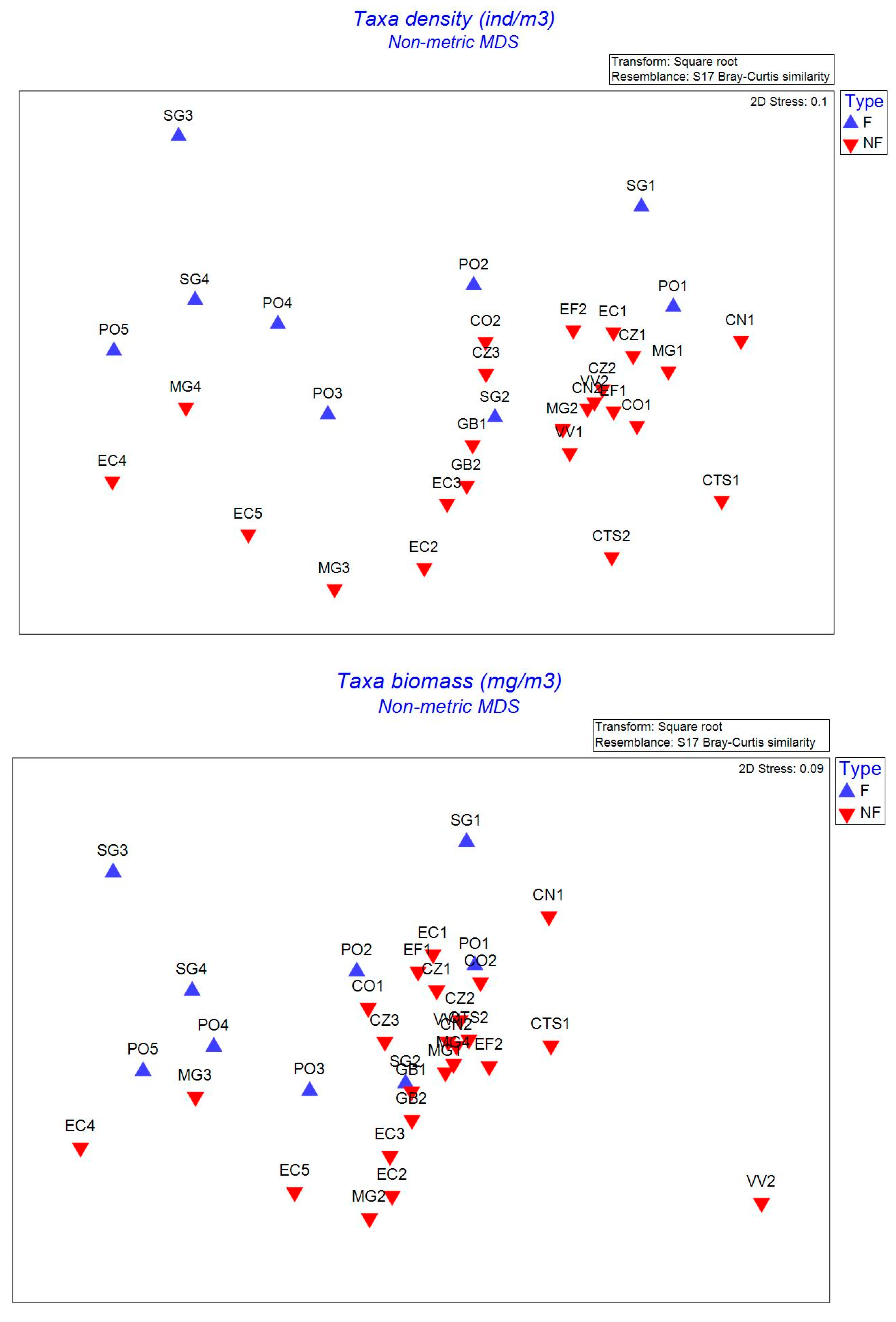 Jmse 13 00067 g016 Jmse 13 00067 g016