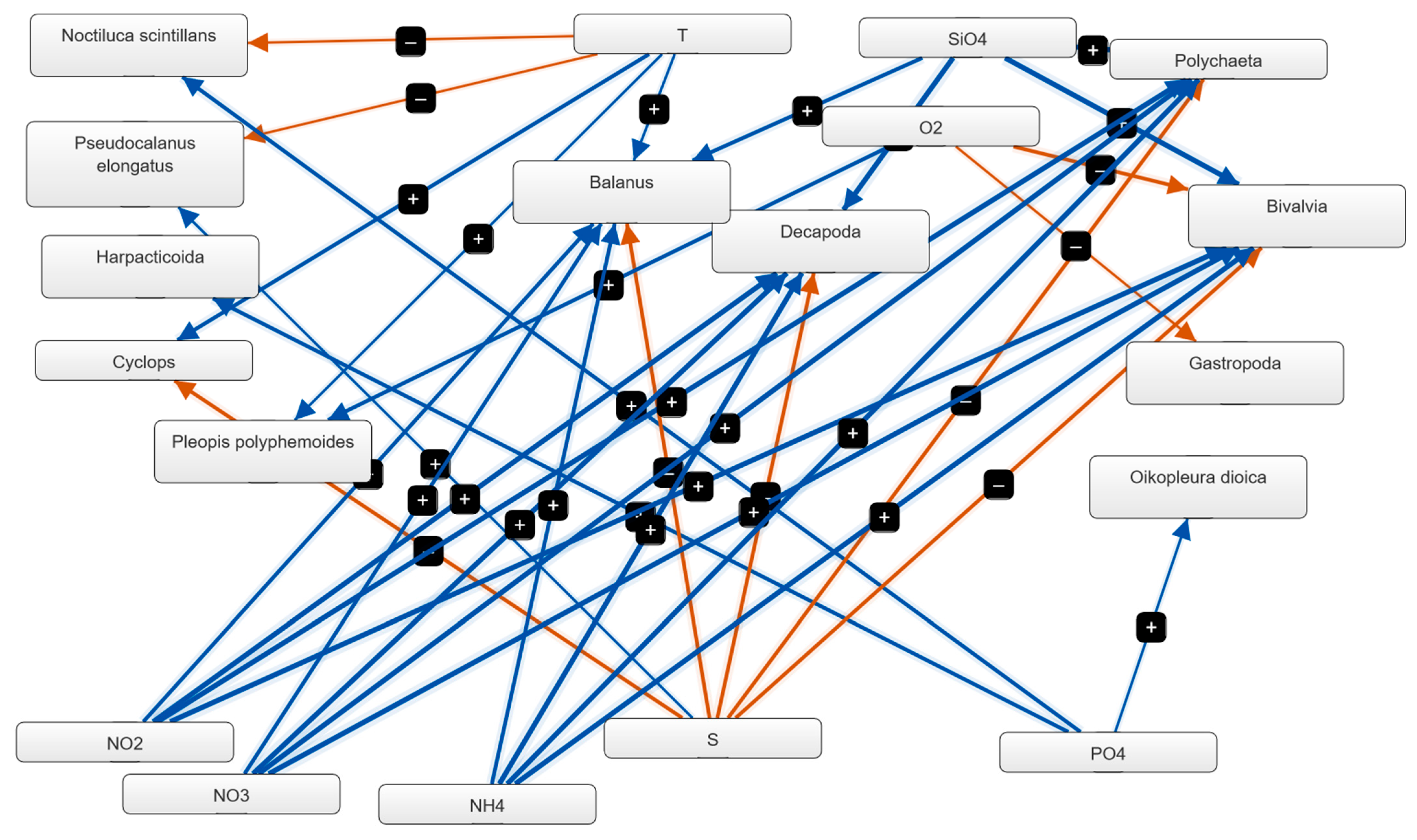 Jmse 13 00067 g018 Jmse 13 00067 g018