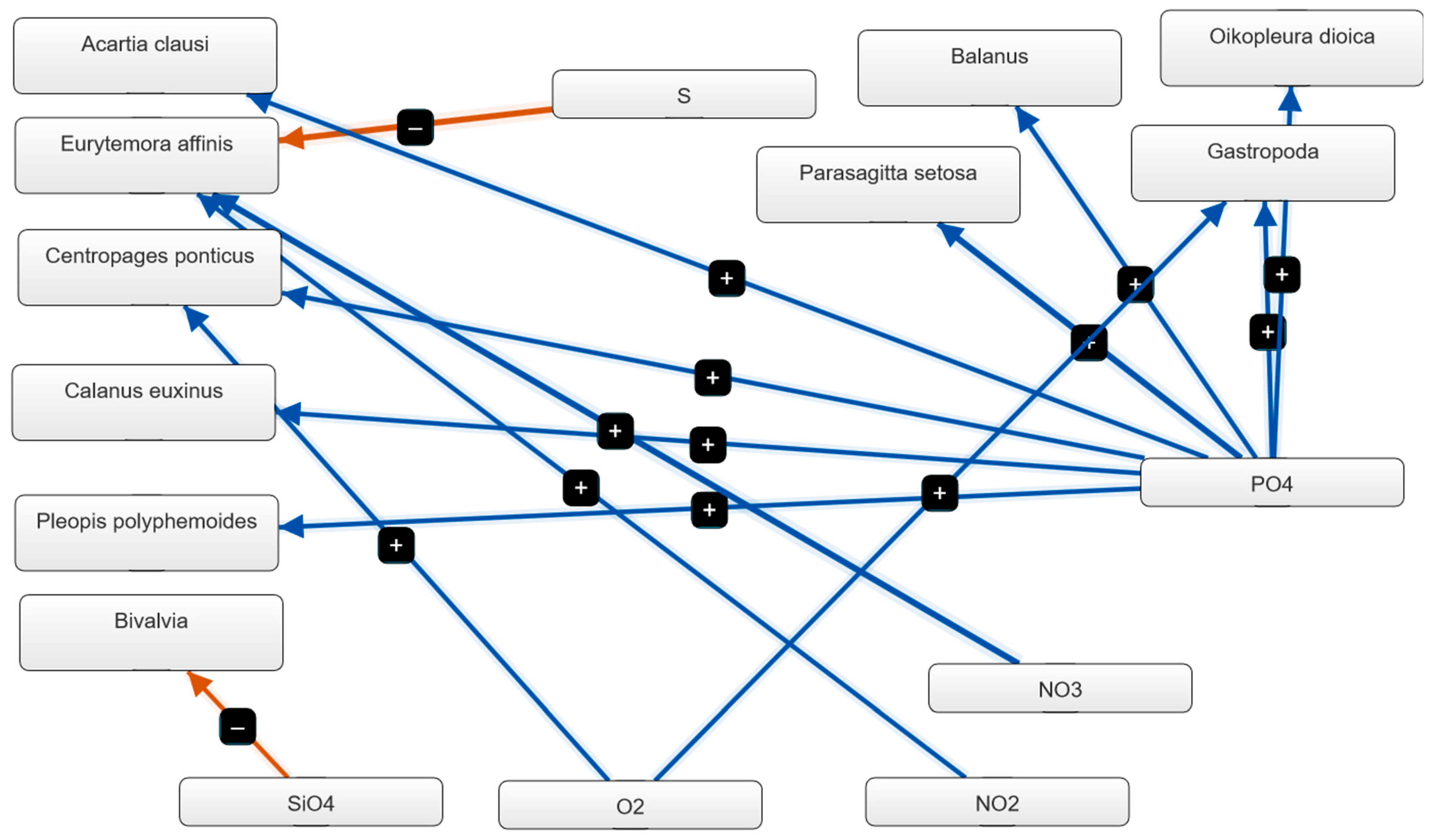 Jmse 13 00067 g019 Jmse 13 00067 g019