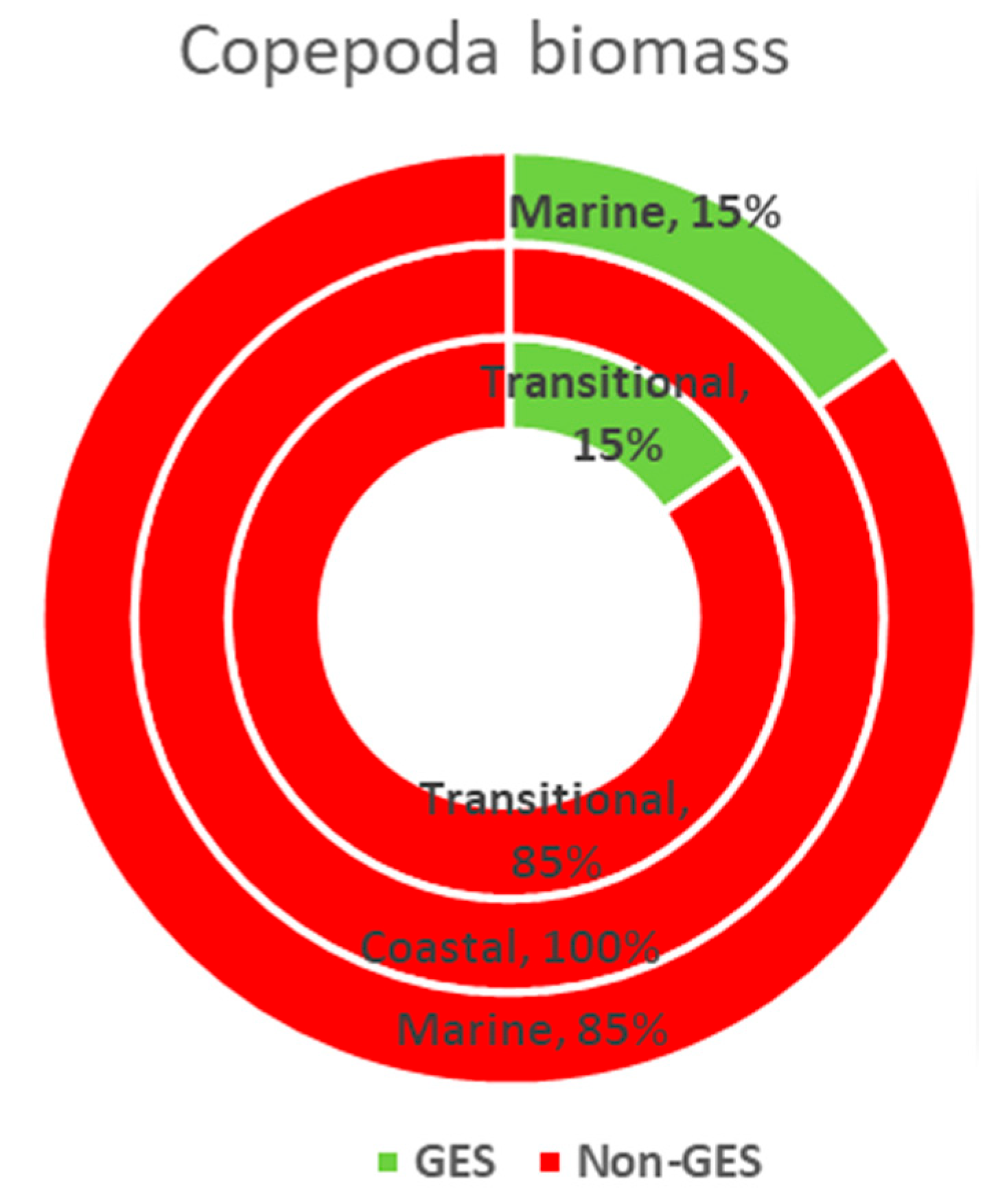 Jmse 13 00067 g020 Jmse 13 00067 g020