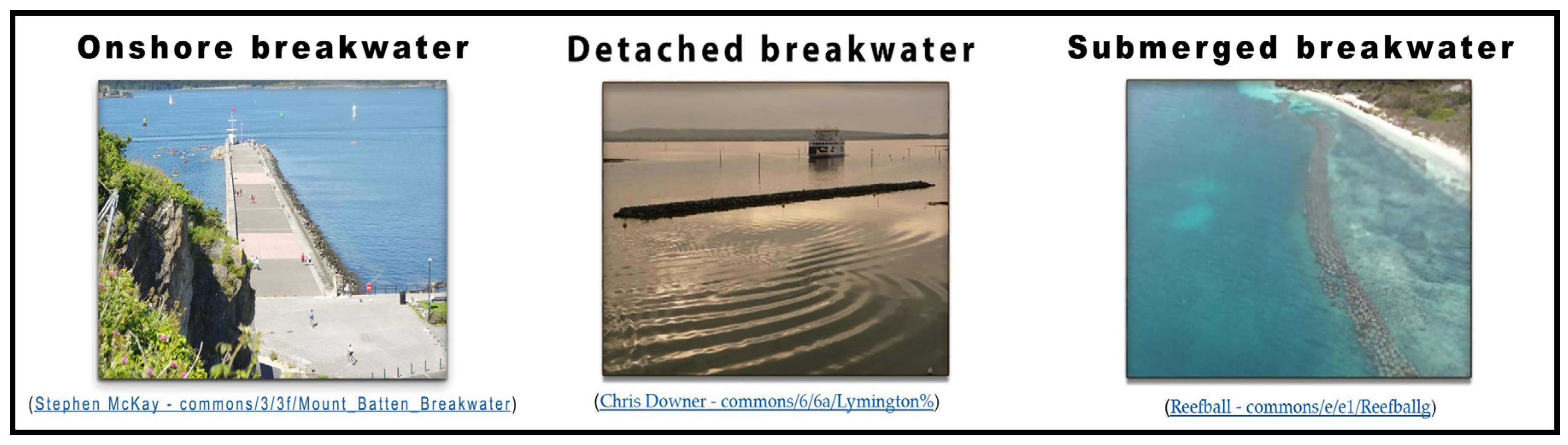 Jmse 13 00095 g002 Jmse 13 00095 g002