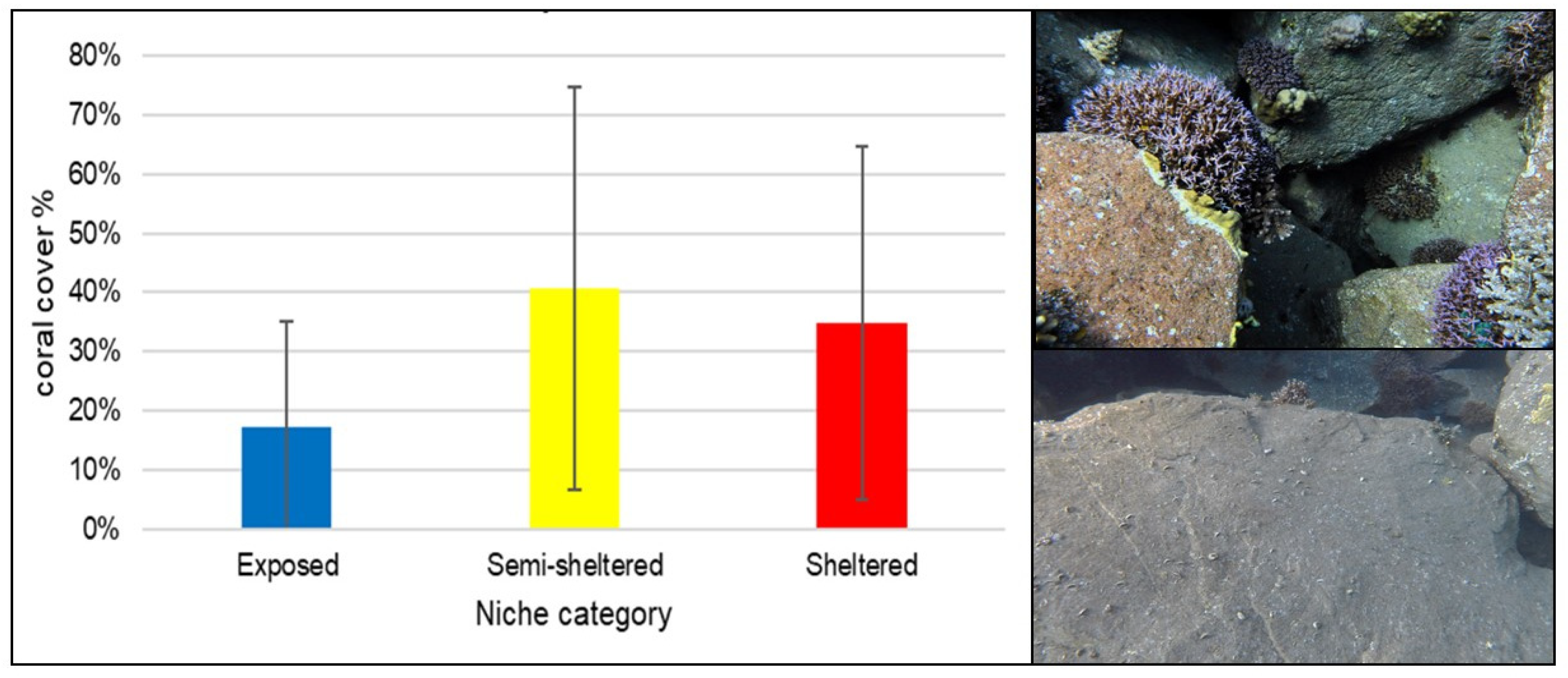 Jmse 13 00095 g004 Jmse 13 00095 g004
