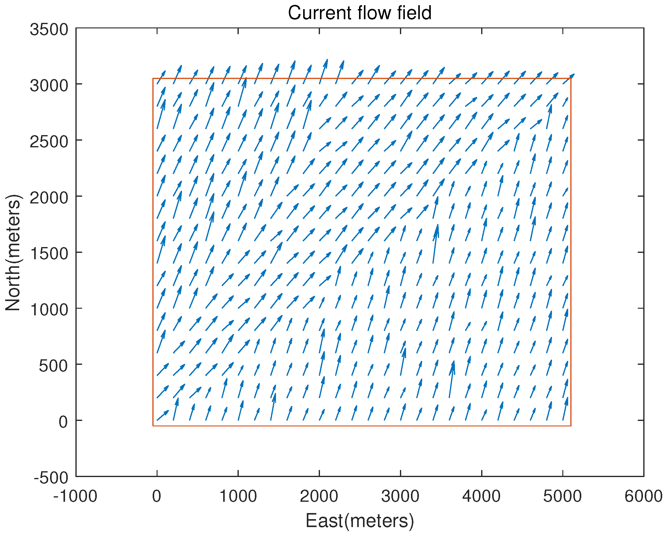 Jmse 13 00118 g005