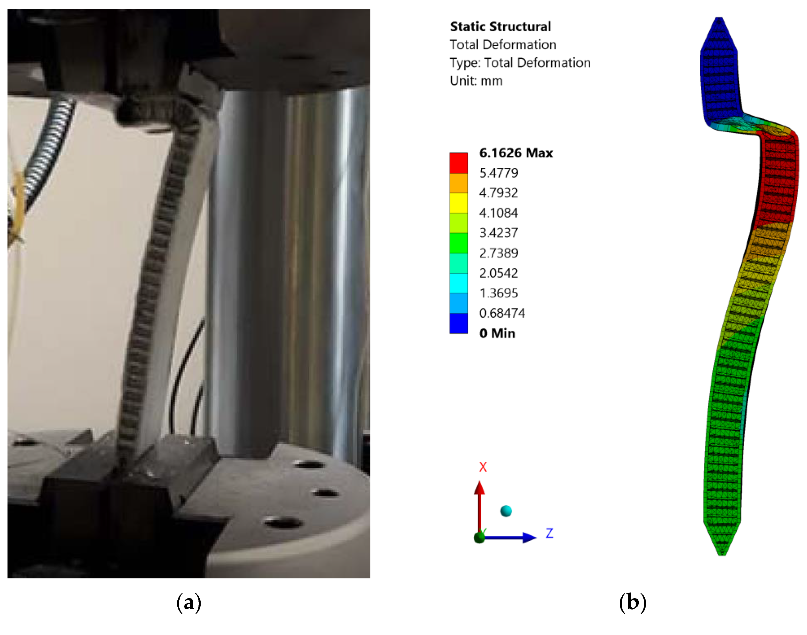 Ultimate Strength Analysis of Aluminium Honeycomb Sandwich Panels ...
