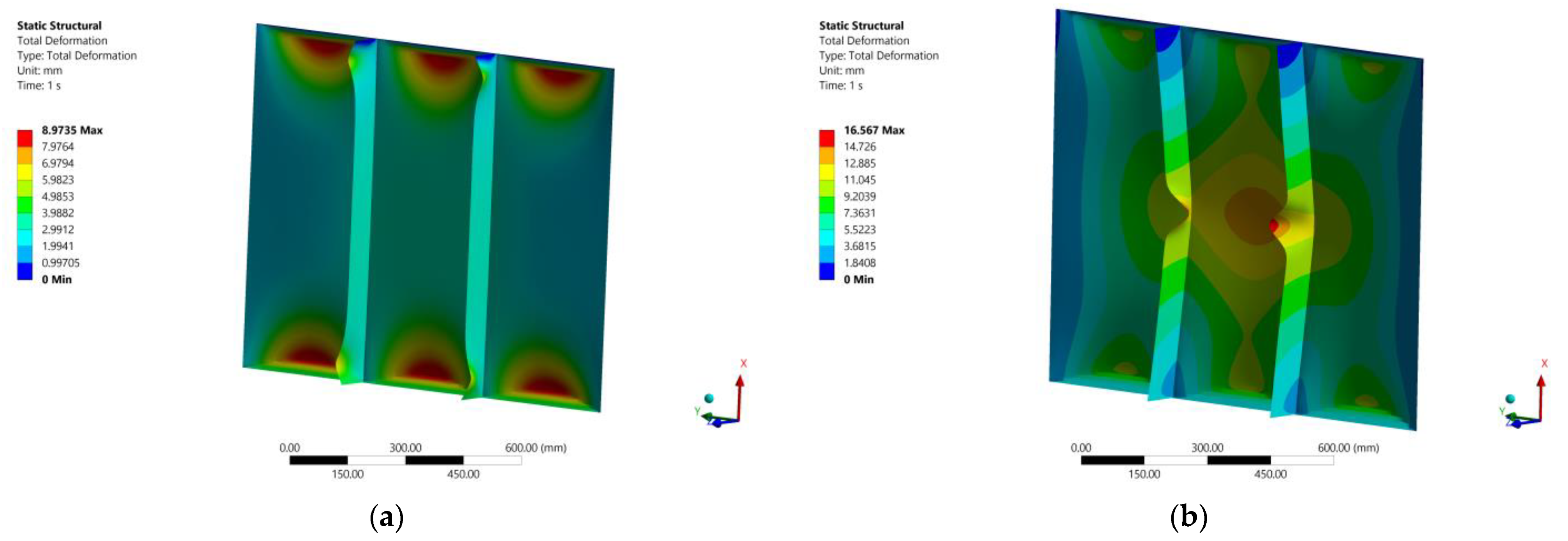 Ultimate Strength Analysis of Aluminium Honeycomb Sandwich Panels ...