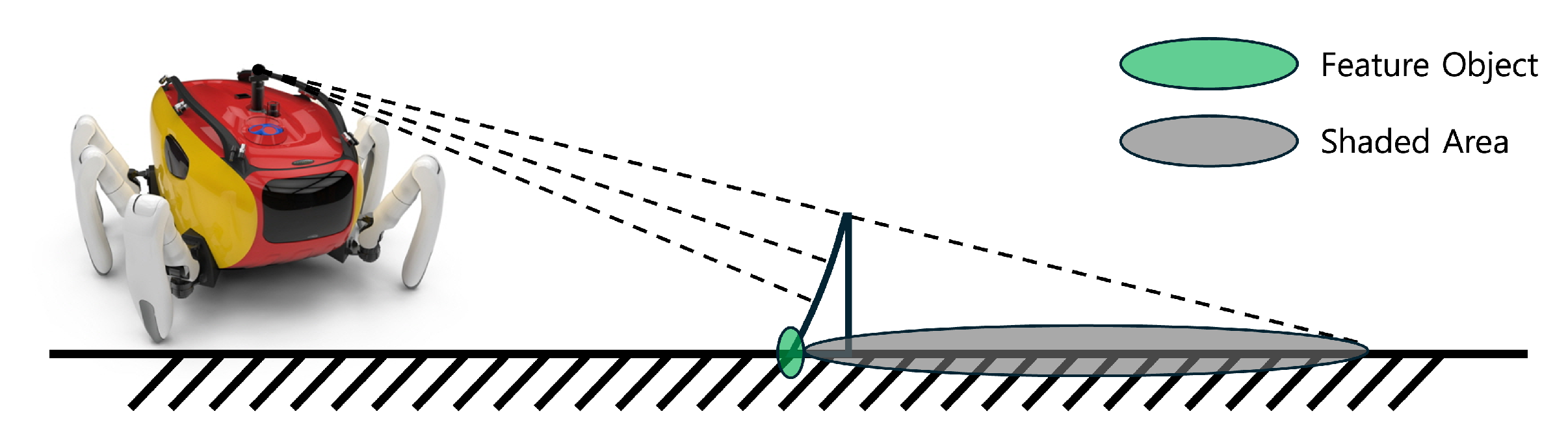 Jmse 13 00150 g003 Jmse 13 00150 g003