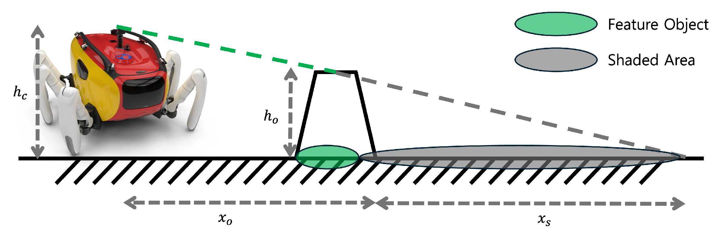 Jmse 13 00150 g010 Jmse 13 00150 g010