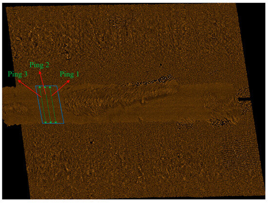 A Mapping Method Fusing Forward-Looking Sonar and Side-Scan Sonar