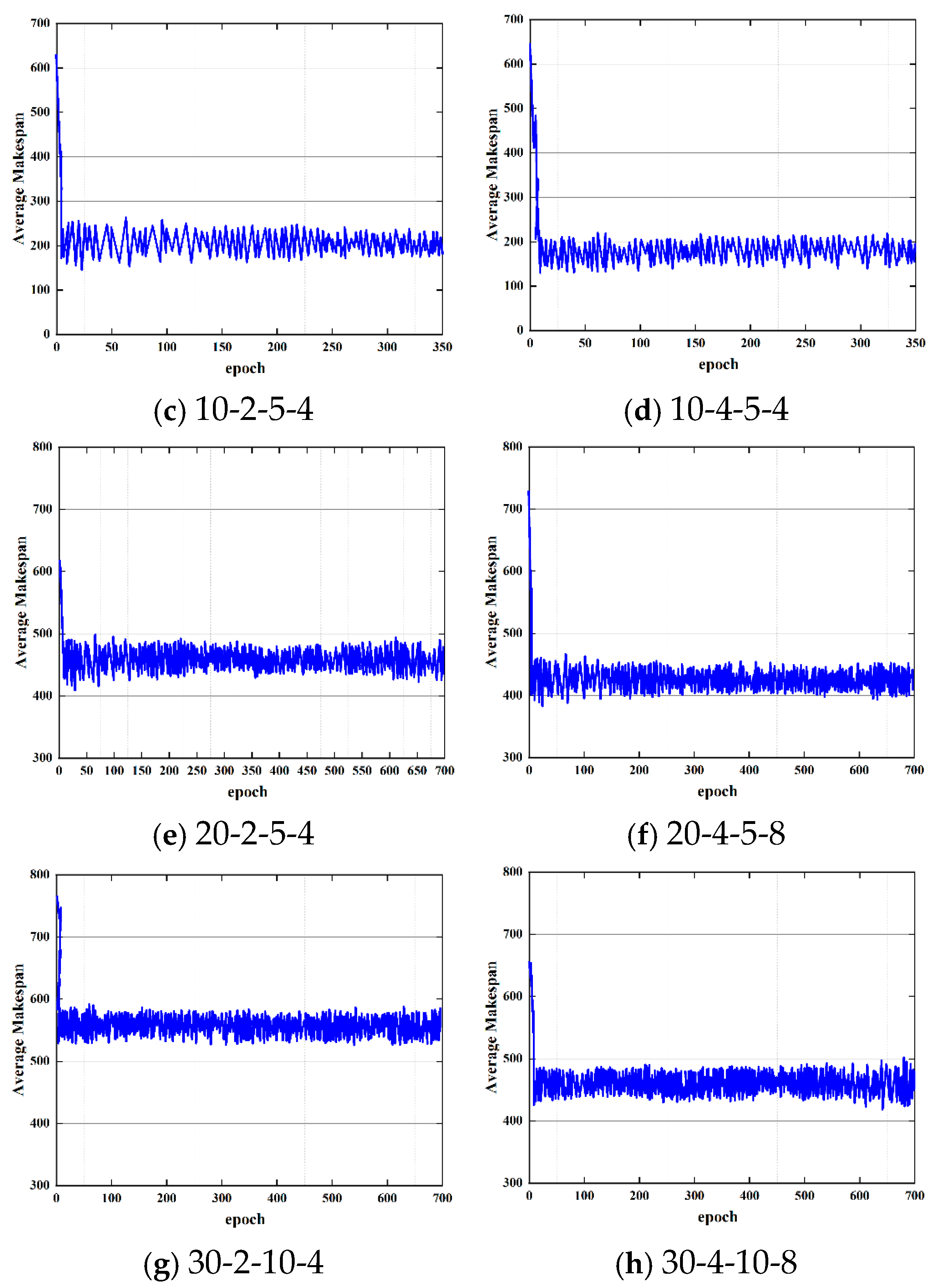 Jmse 13 00197 g007b
