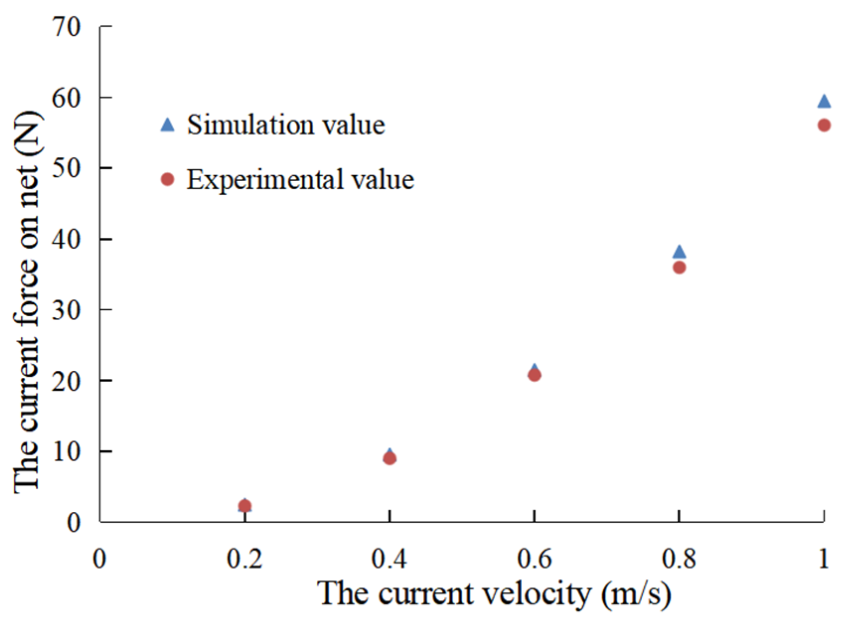 Jmse 13 00234 g003 Jmse 13 00234 g003