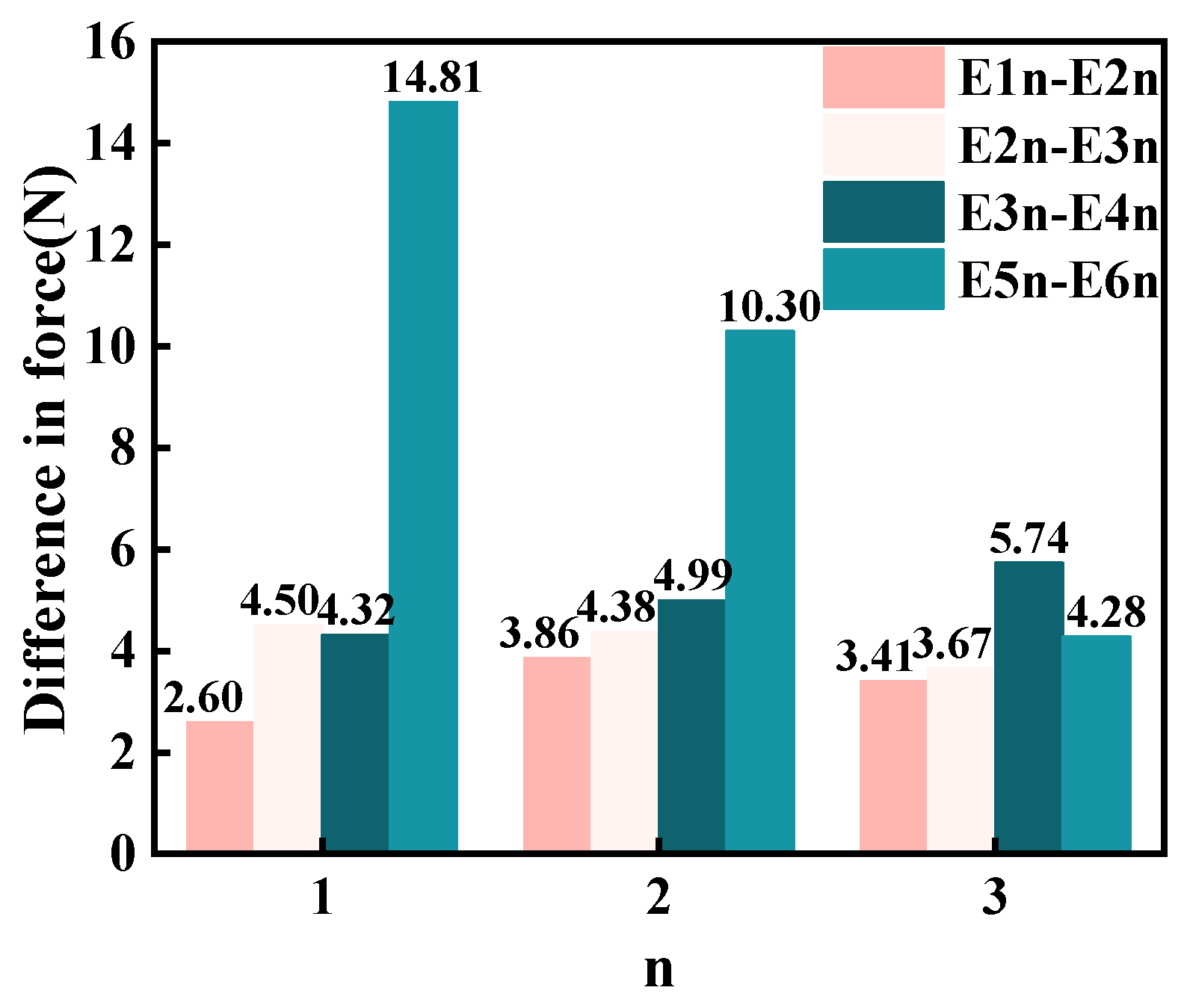 Jmse 13 00234 g014 Jmse 13 00234 g014