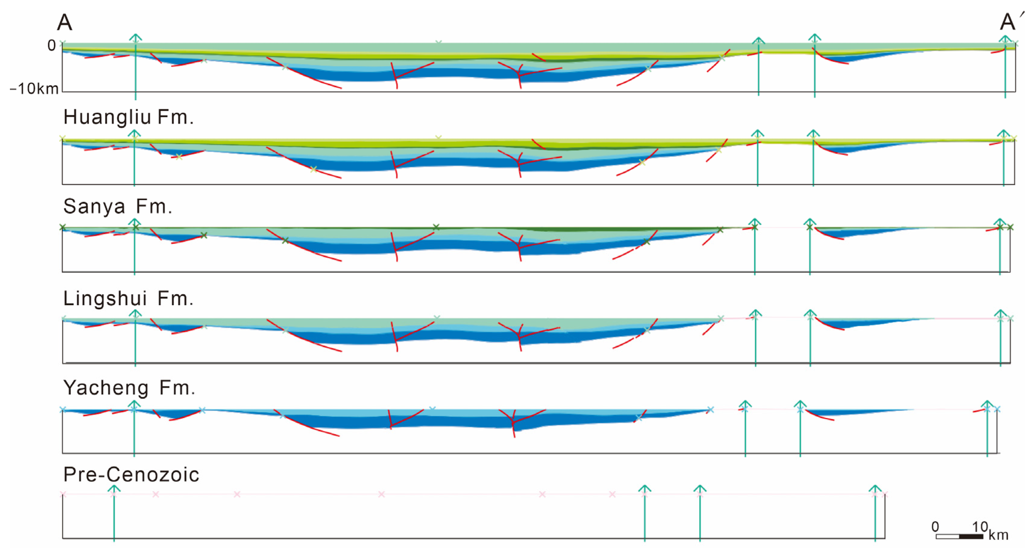 Jmse 13 00322 g006 Jmse 13 00322 g006