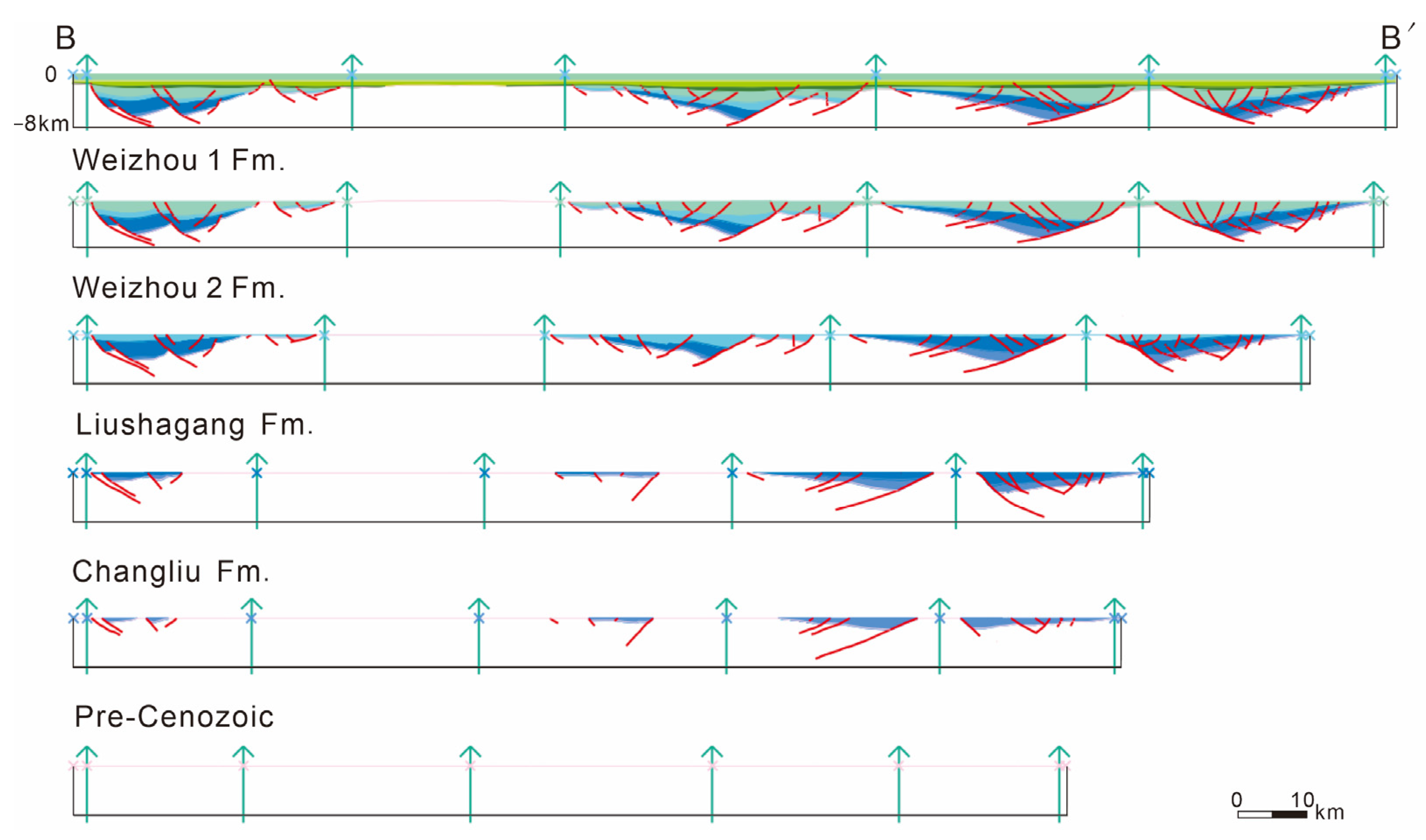 Jmse 13 00322 g007 Jmse 13 00322 g007