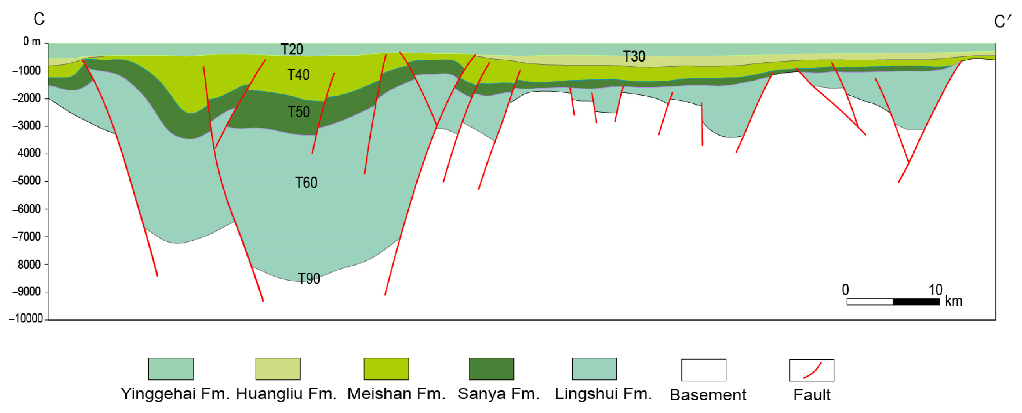 Jmse 13 00322 g016 Jmse 13 00322 g016