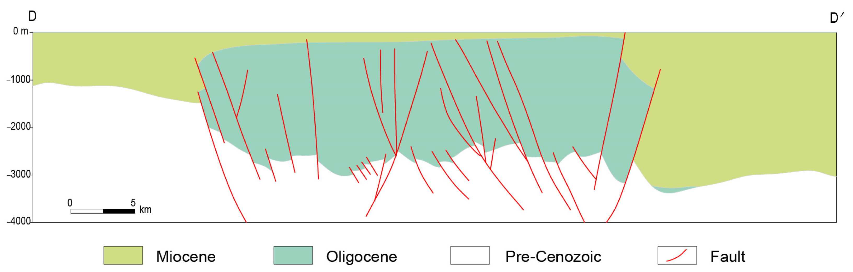 Jmse 13 00322 g017 Jmse 13 00322 g017