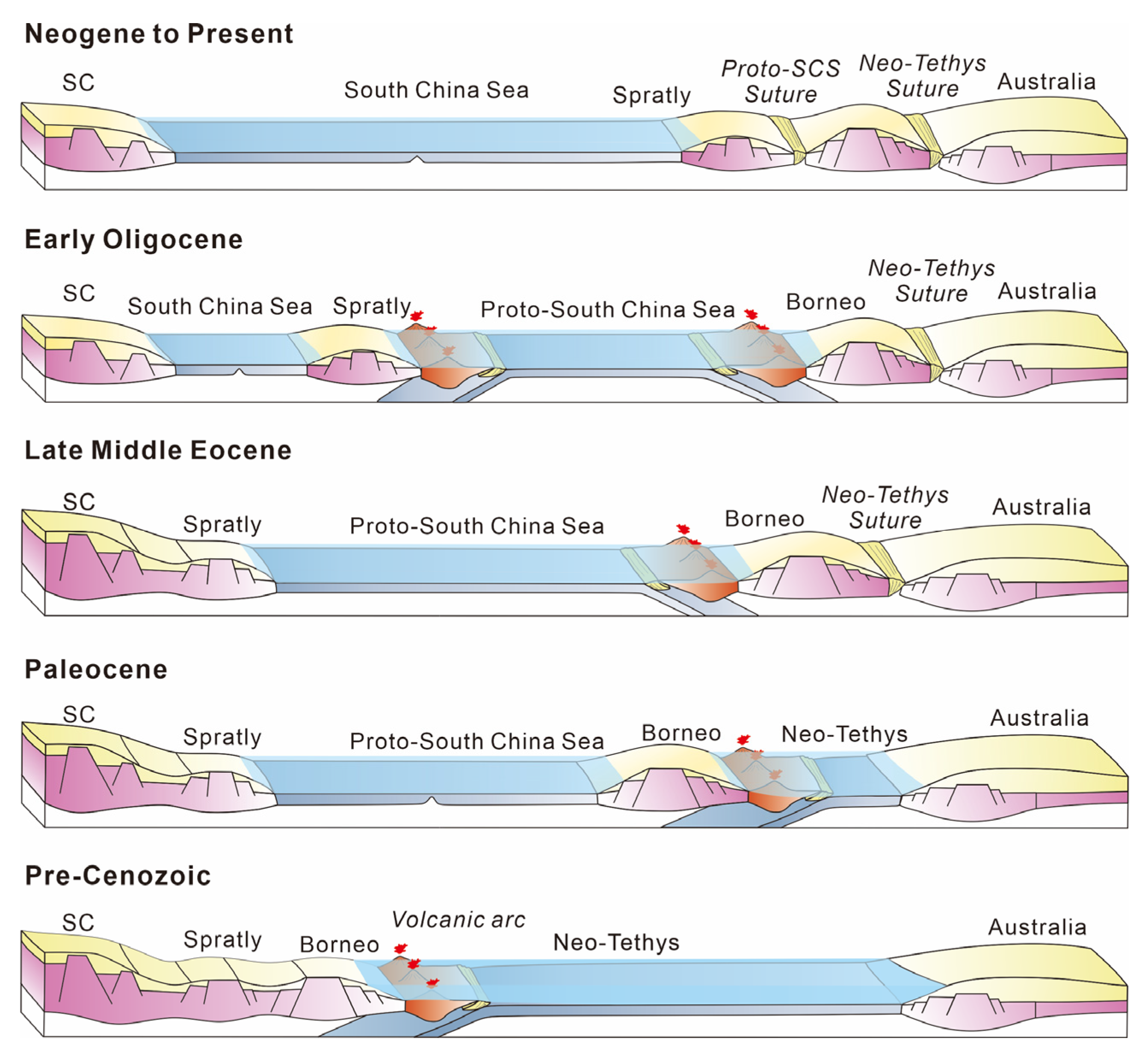 Jmse 13 00322 g018 Jmse 13 00322 g018