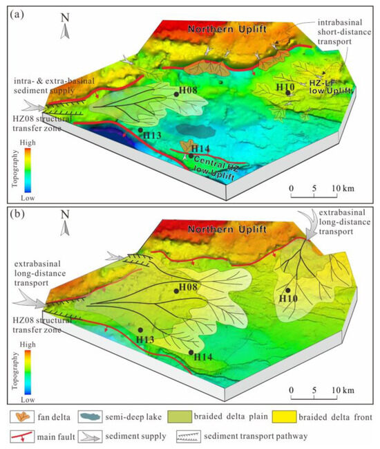 Provenance Evolution of the Paleogene Enping Formation in