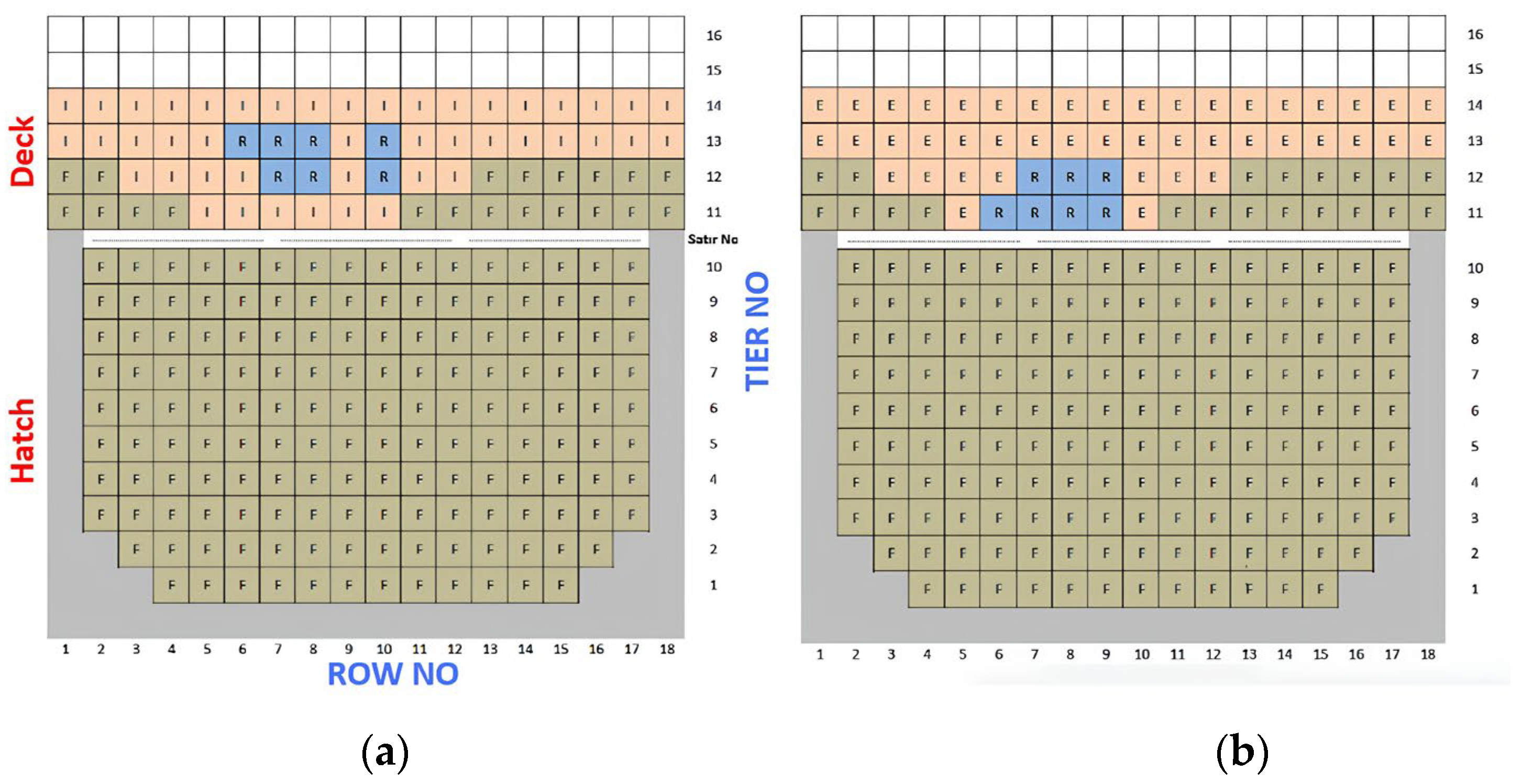 Jmse 13 00371 g003 Jmse 13 00371 g003