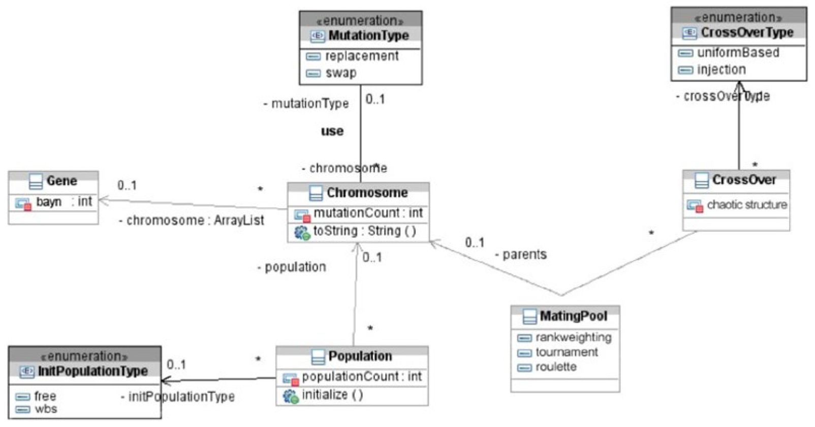 Jmse 13 00371 g007 Jmse 13 00371 g007